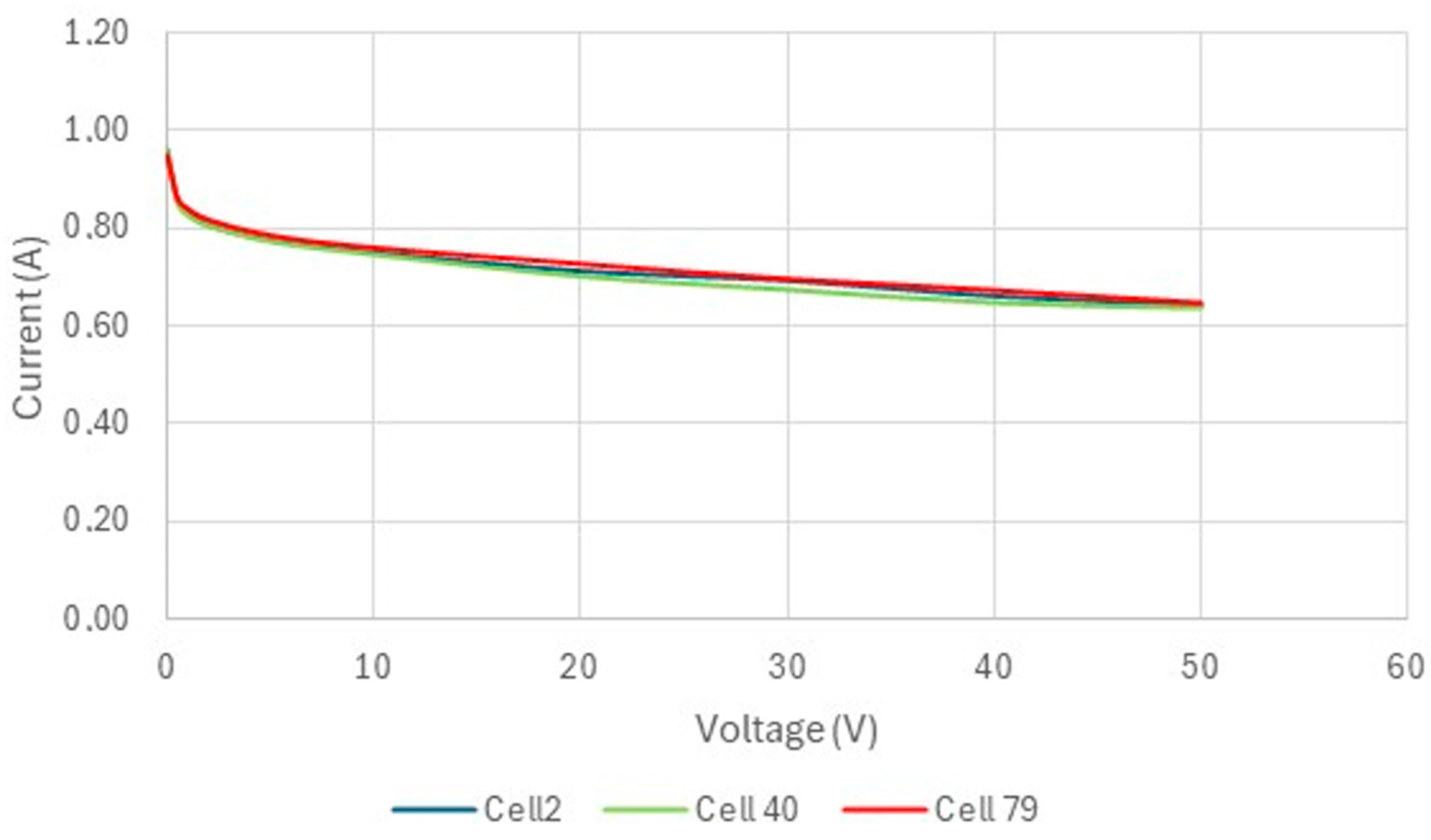 Fuels 05 00026 g014