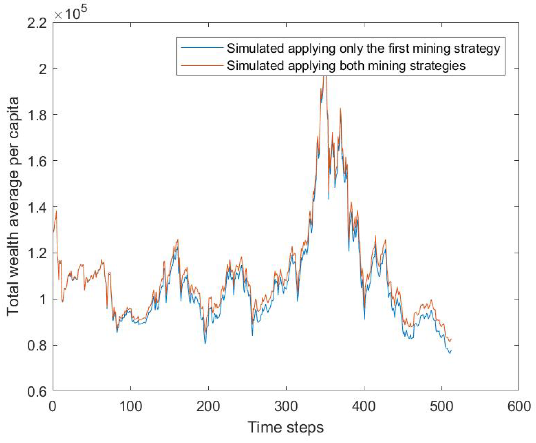 https://www.mdpi.com/futureinternet/futureinternet-11-00008/article_deploy/html/images/futureinternet-11-00008-g001.png