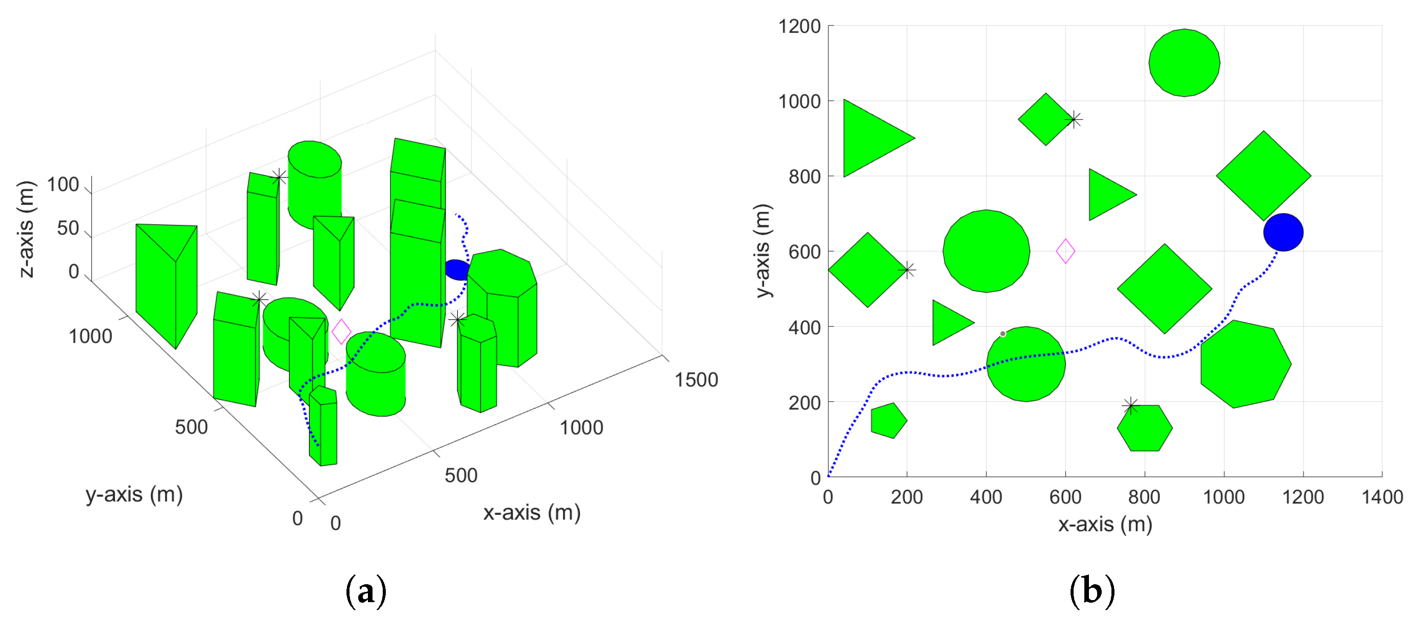 Futureinternet 12 00170 g007 Futureinternet 12 00170 g007