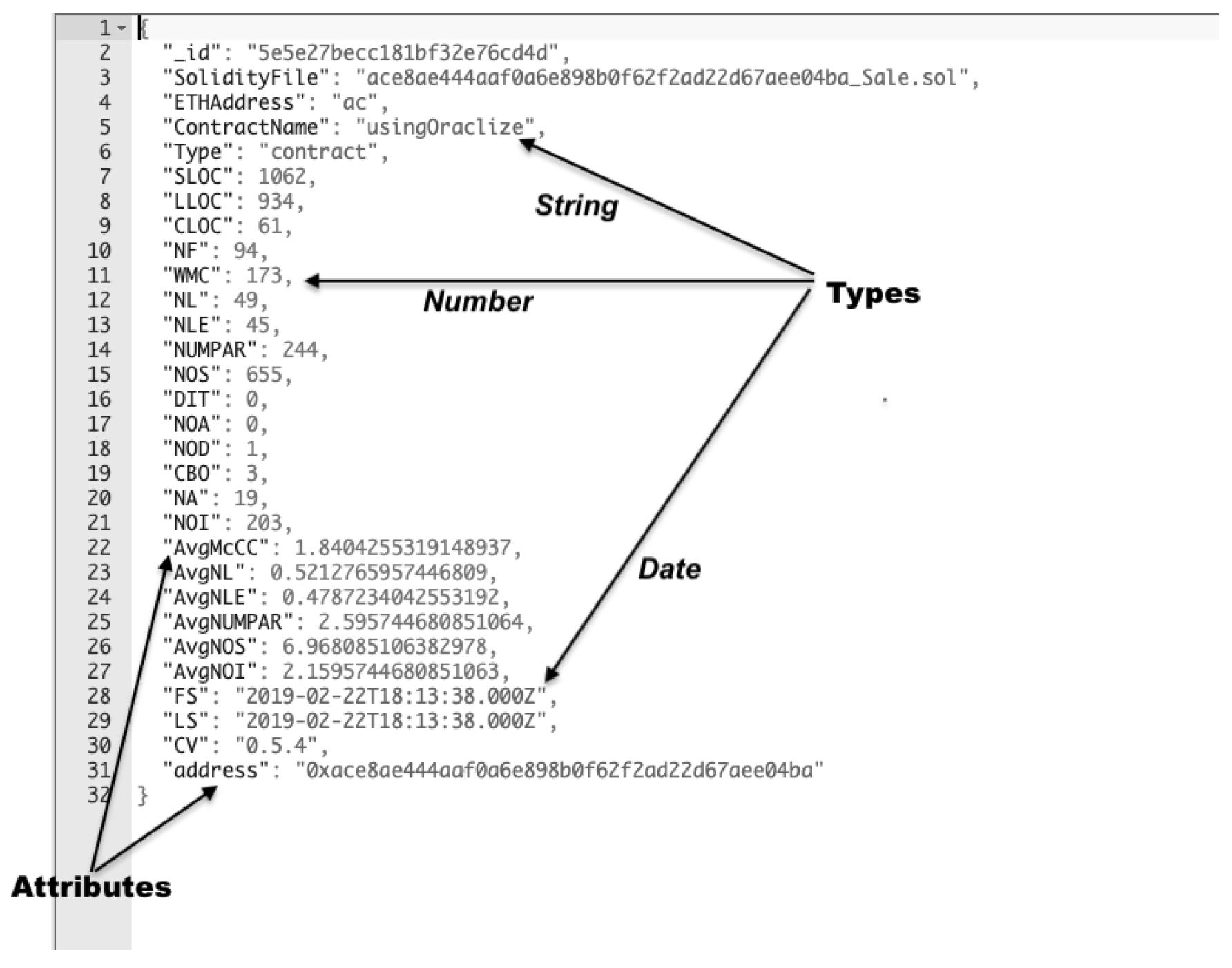 Futureinternet 12 00197 g003 Futureinternet 12 00197 g003