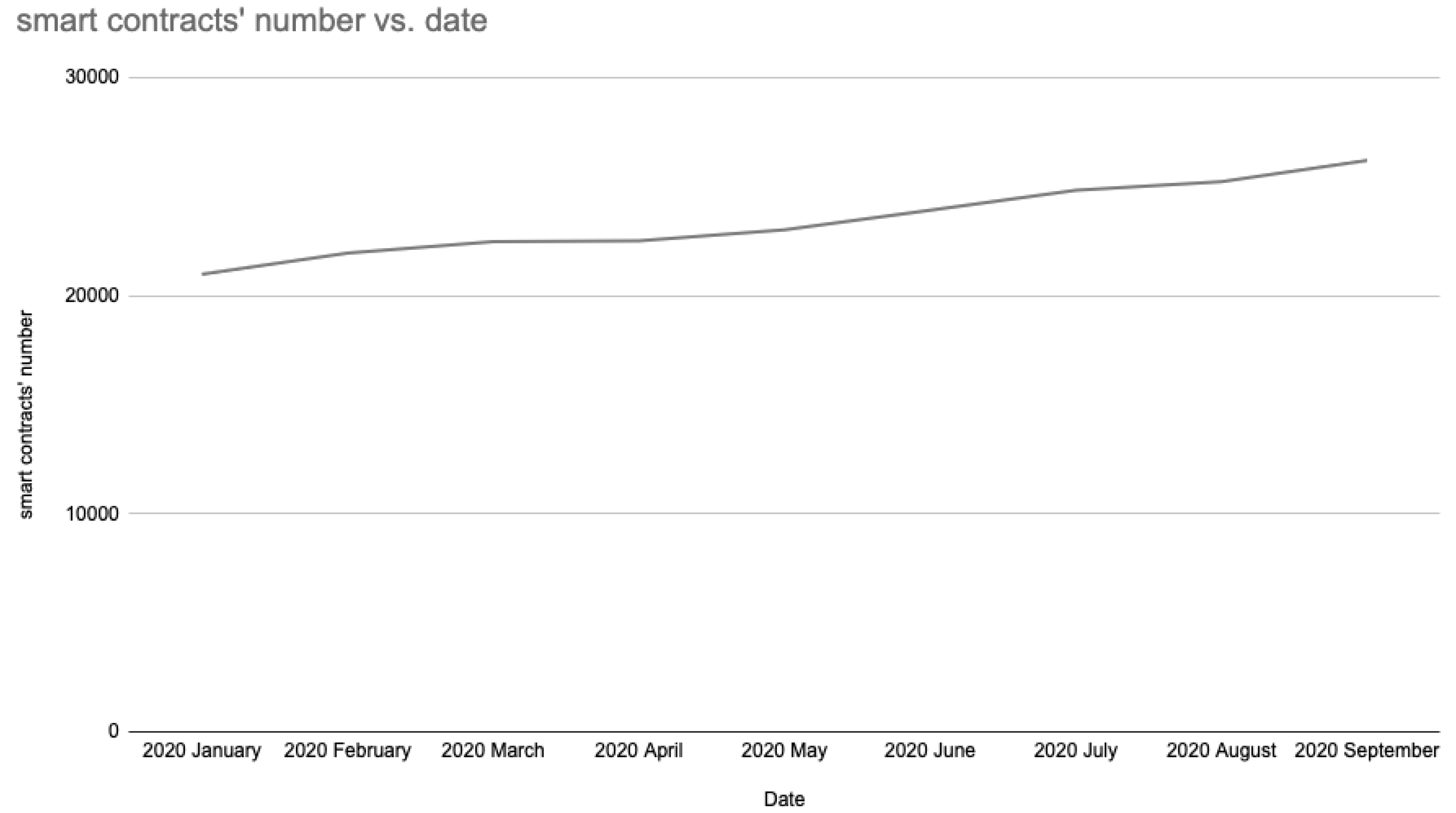 Futureinternet 12 00197 g007 Futureinternet 12 00197 g007