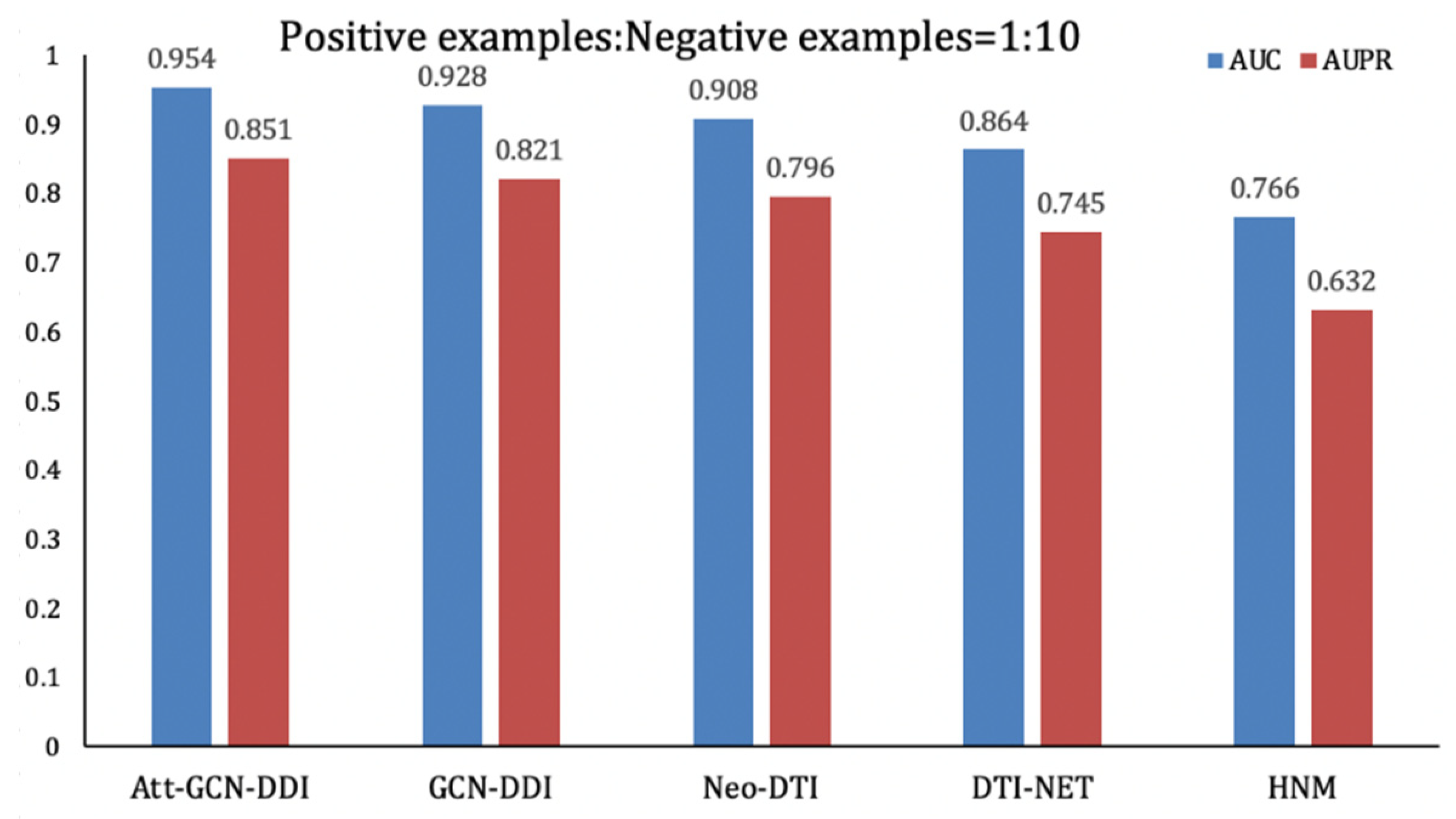 Futureinternet 13 00013 g004
