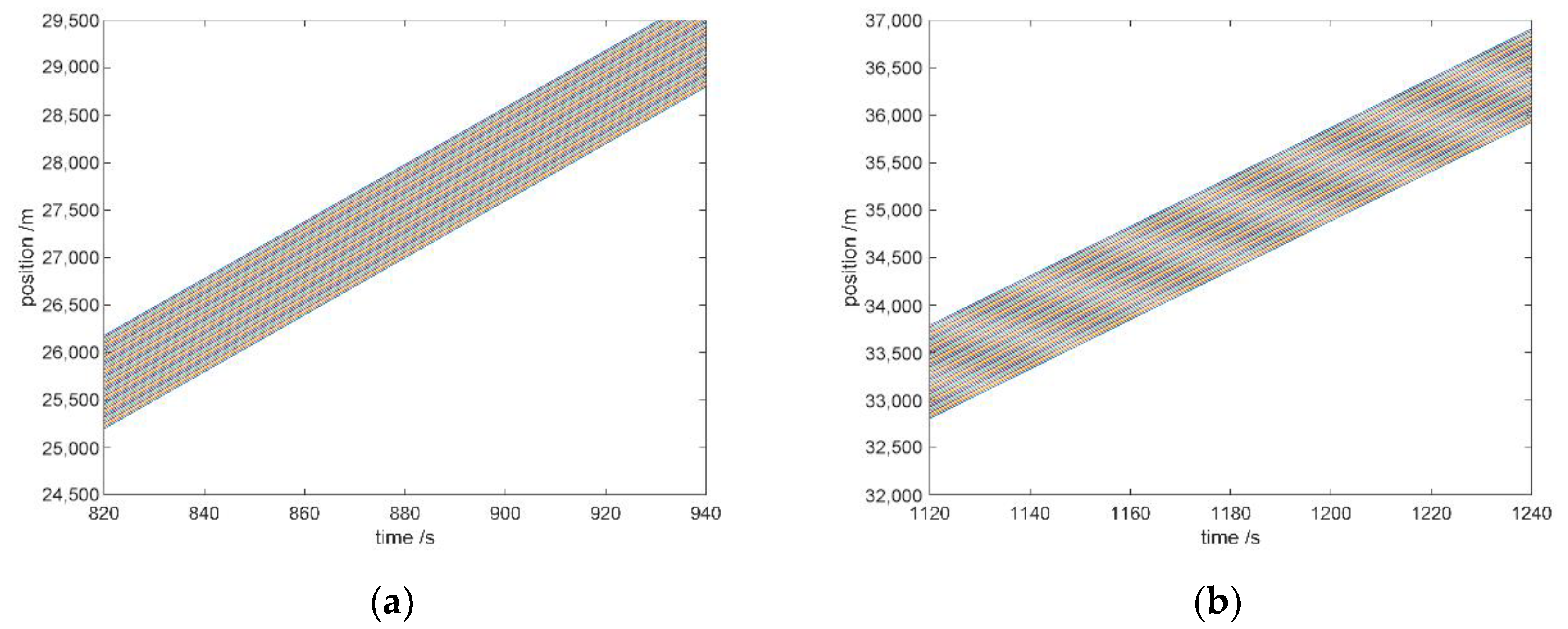 Futureinternet 13 00088 g009 Futureinternet 13 00088 g009