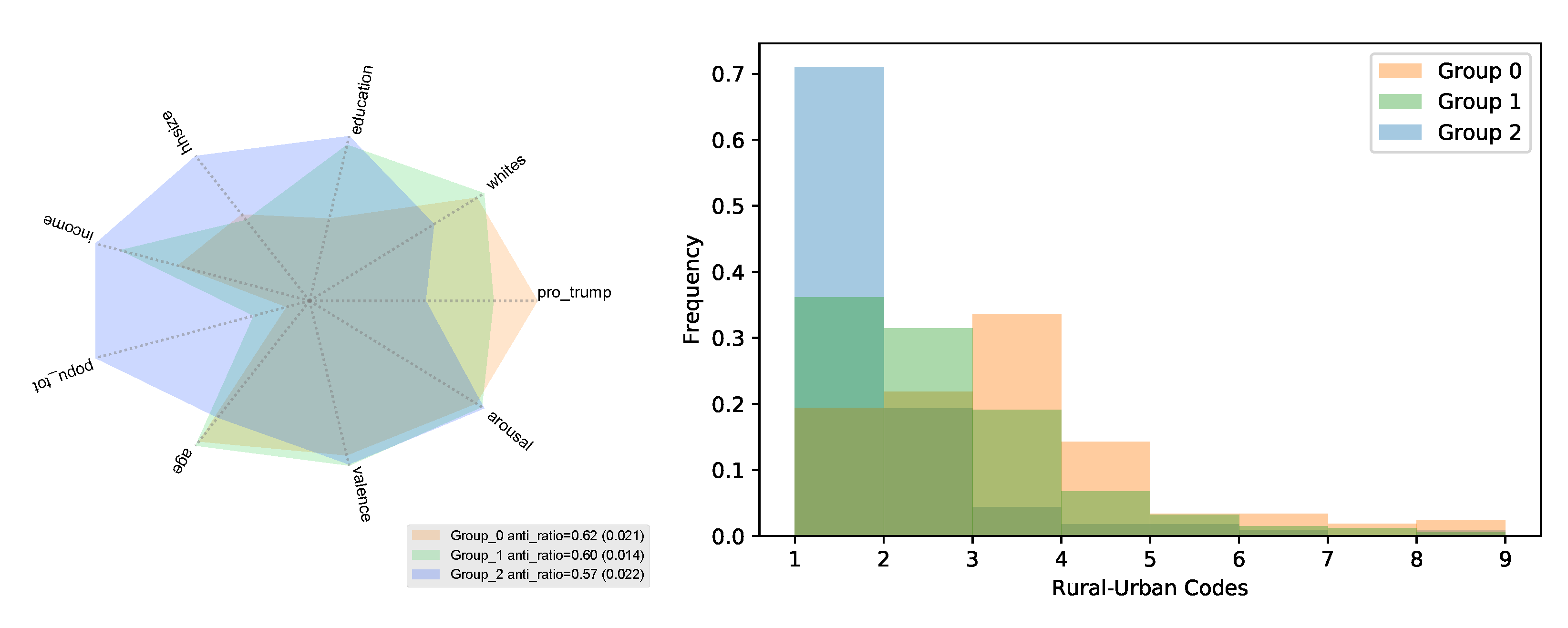Futureinternet 13 00160 g004