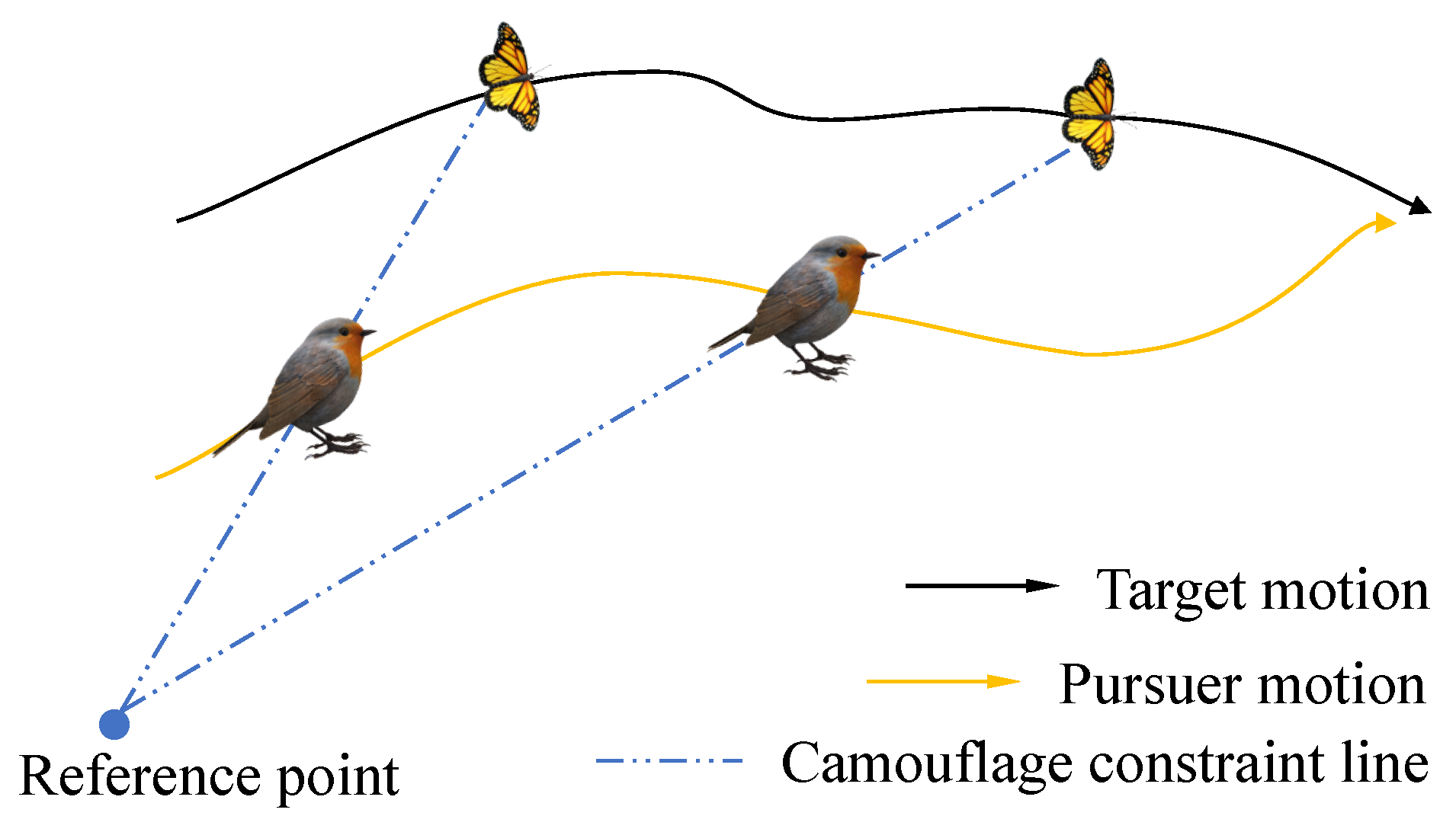 Futureinternet 13 00174 g007