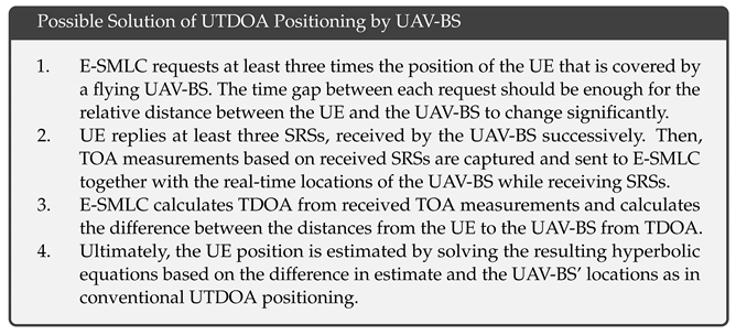 Futureinternet 13 00174 i003