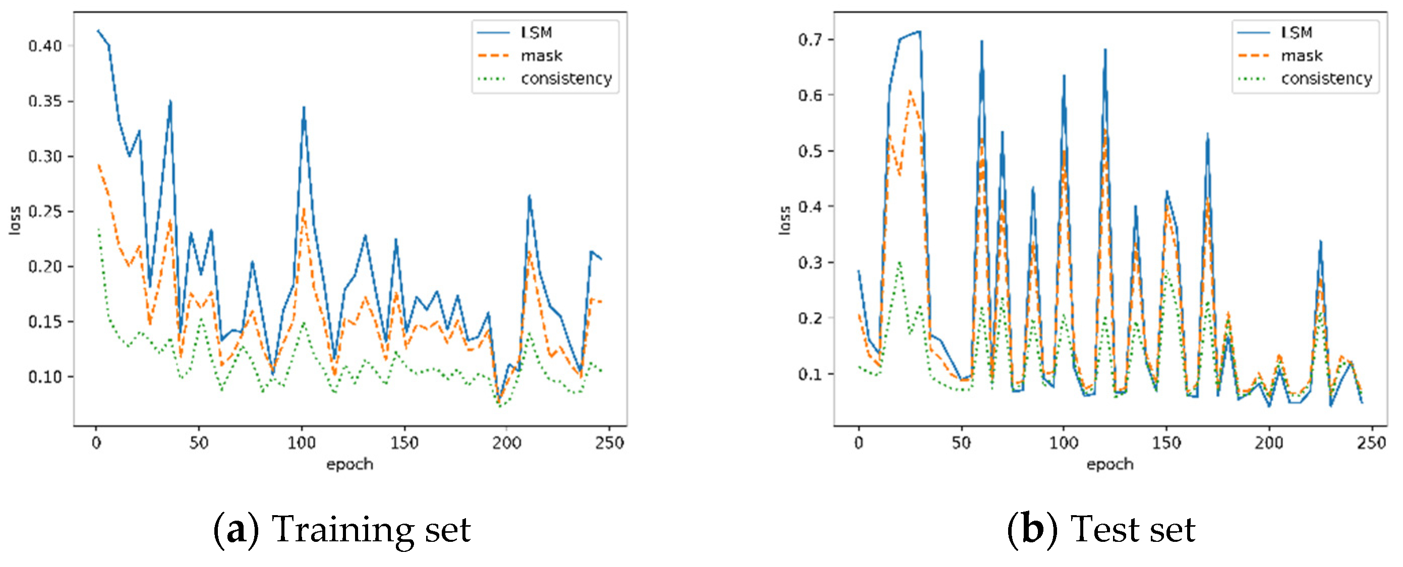 Futureinternet 13 00176 g009