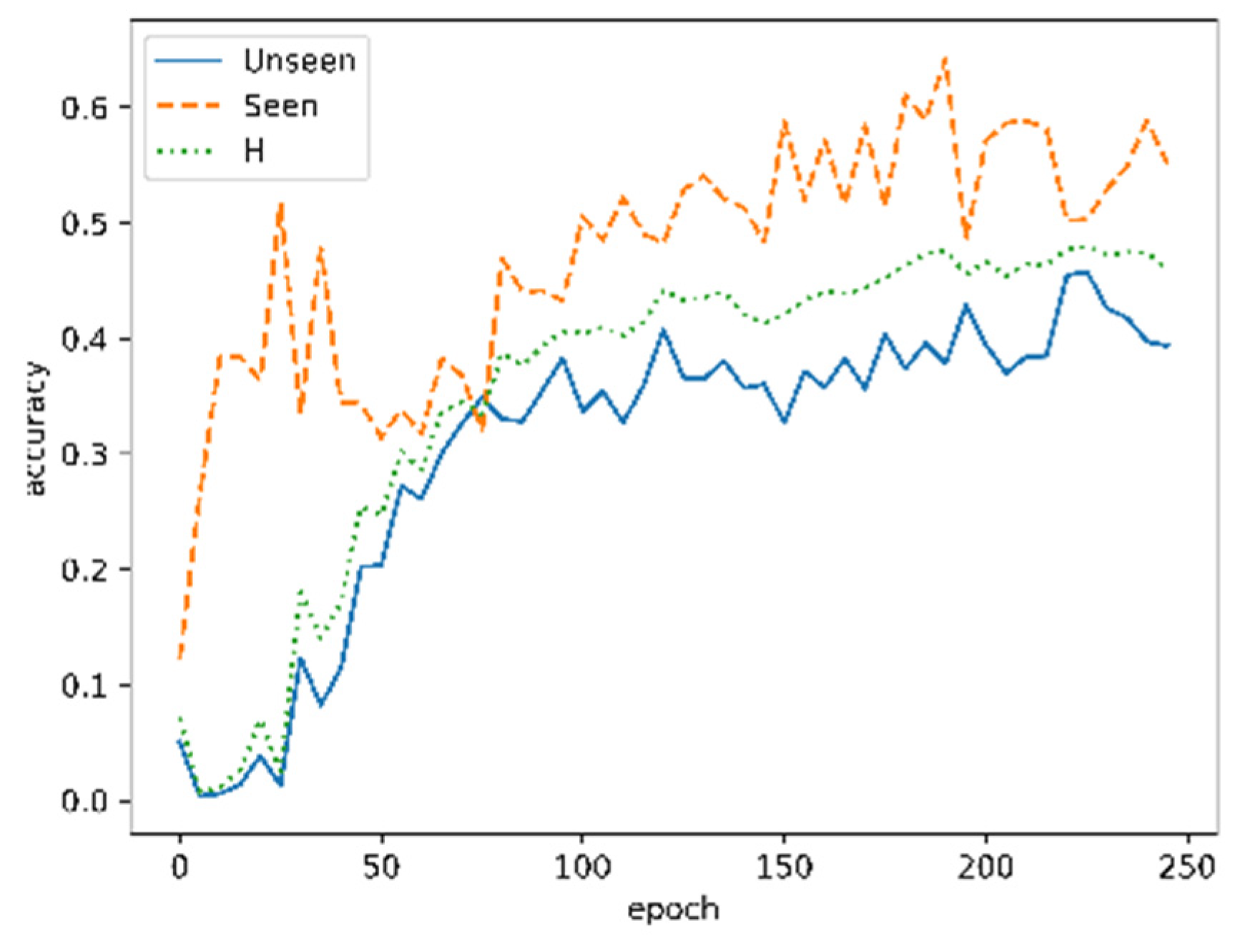 Futureinternet 13 00176 g015