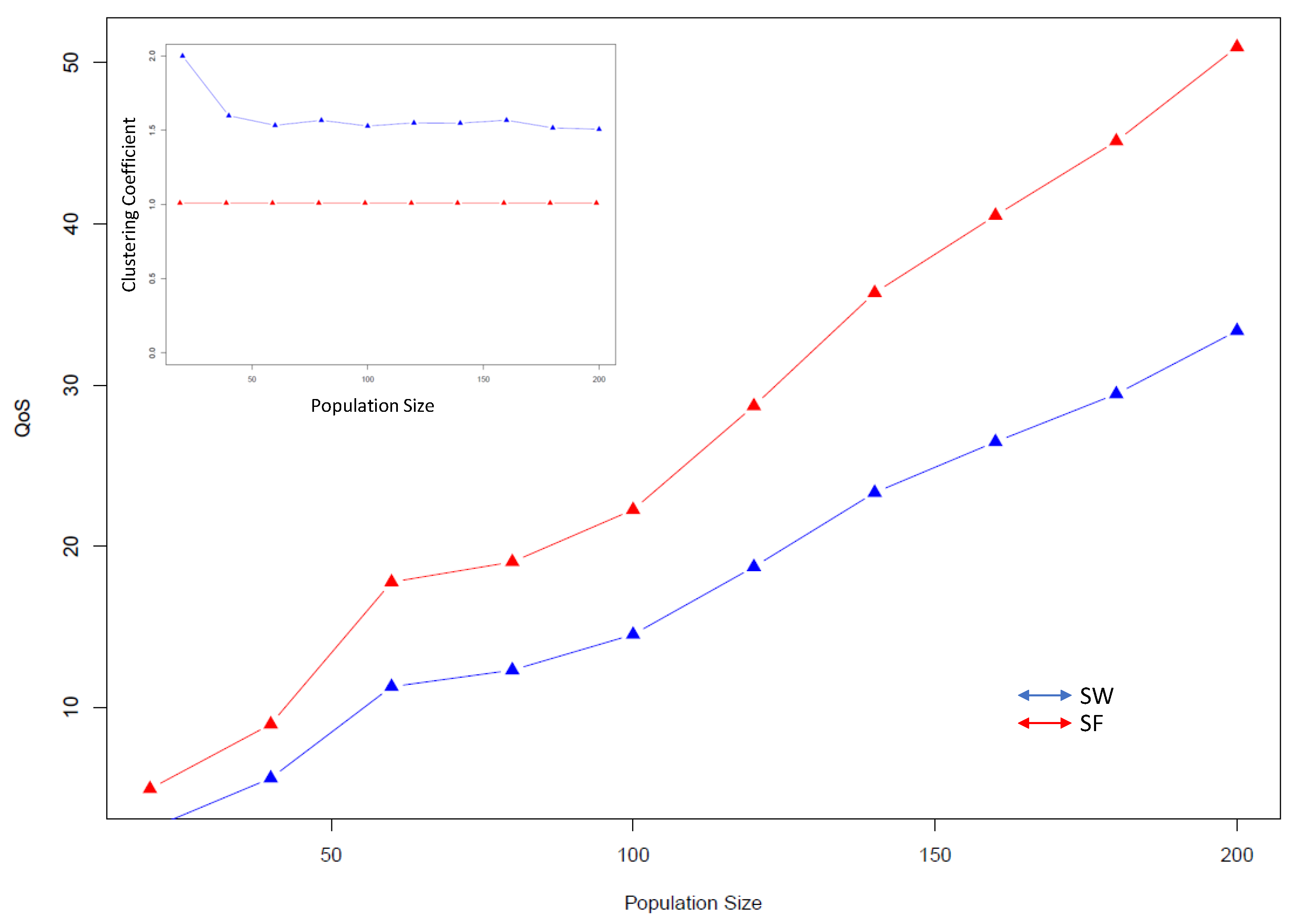 Futureinternet 13 00177 g008