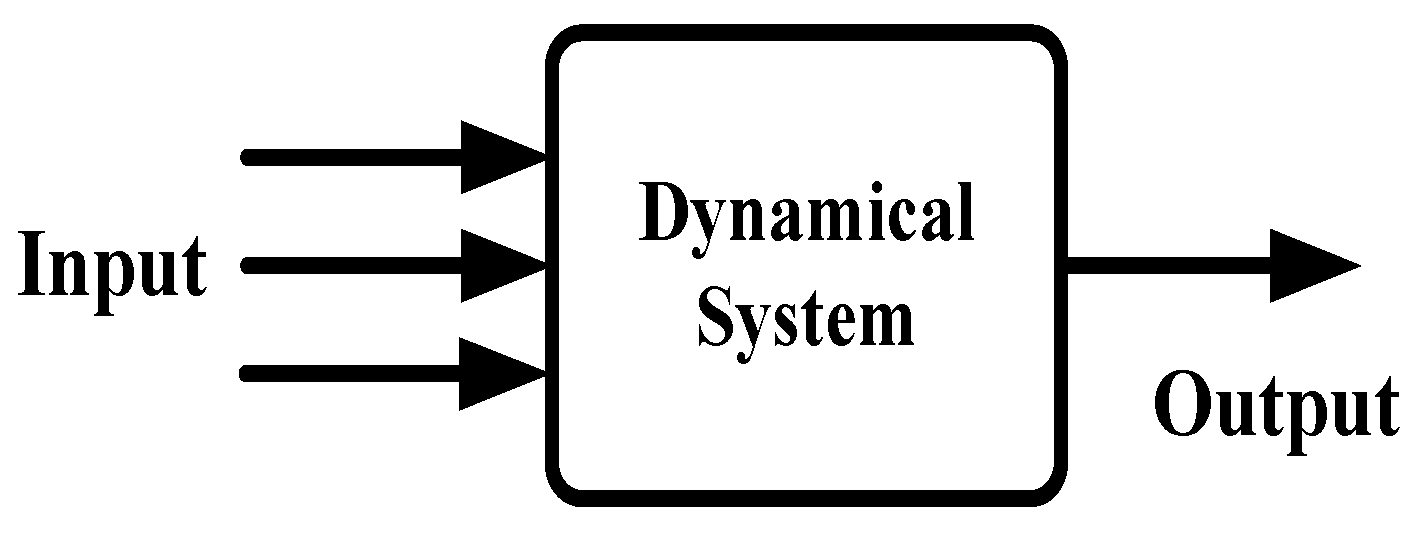Futureinternet 13 00191 g001