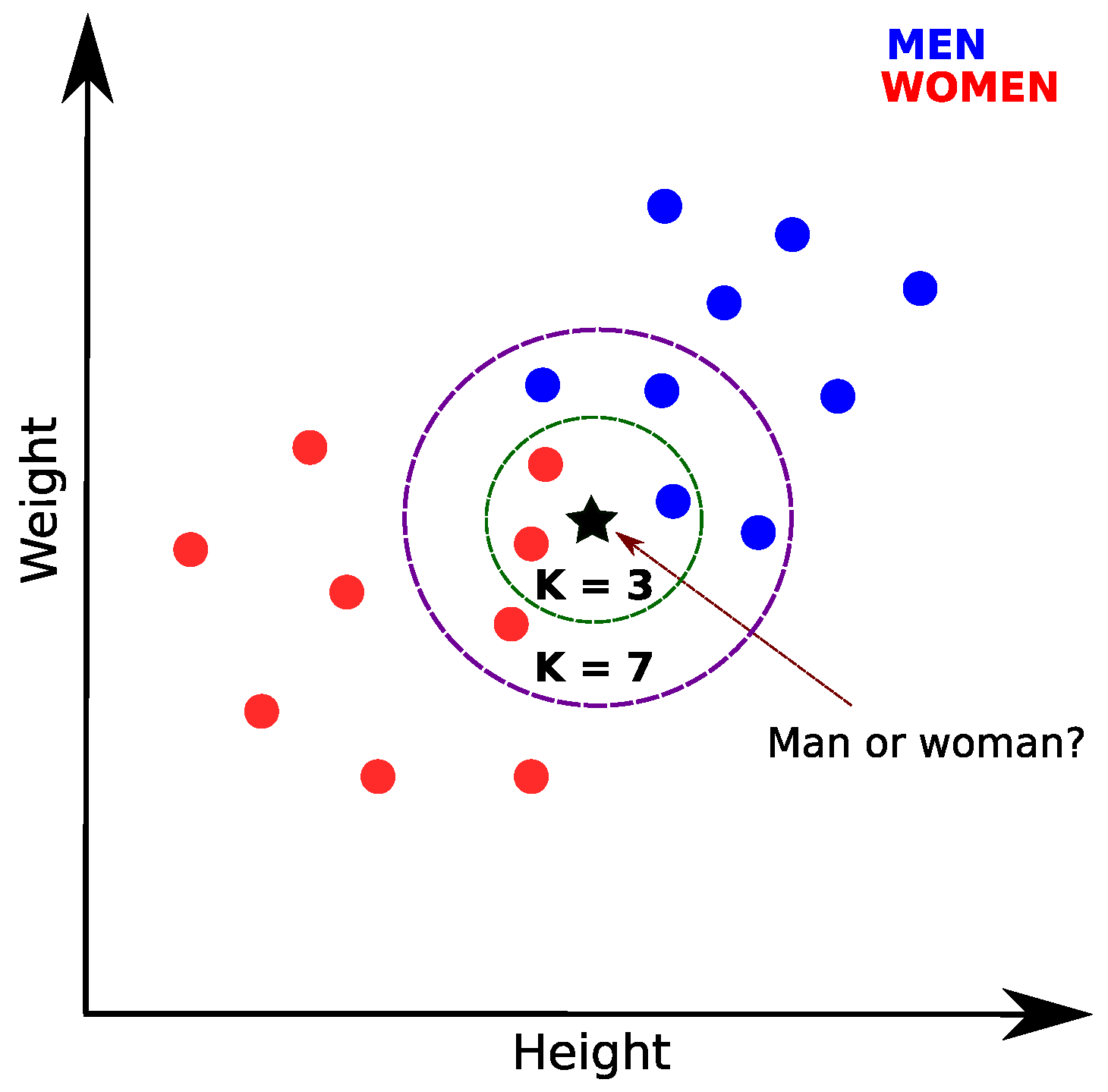 Futureinternet 13 00193 g002