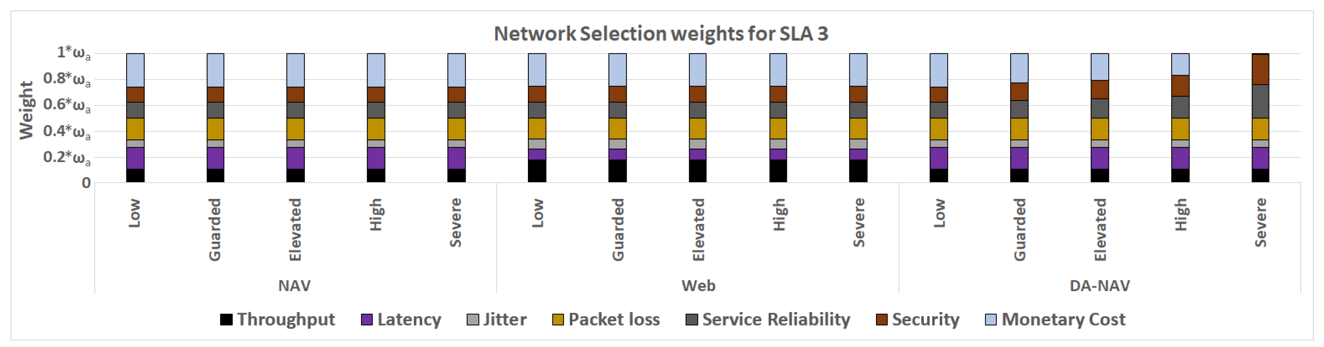 Futureinternet 14 00087 g018