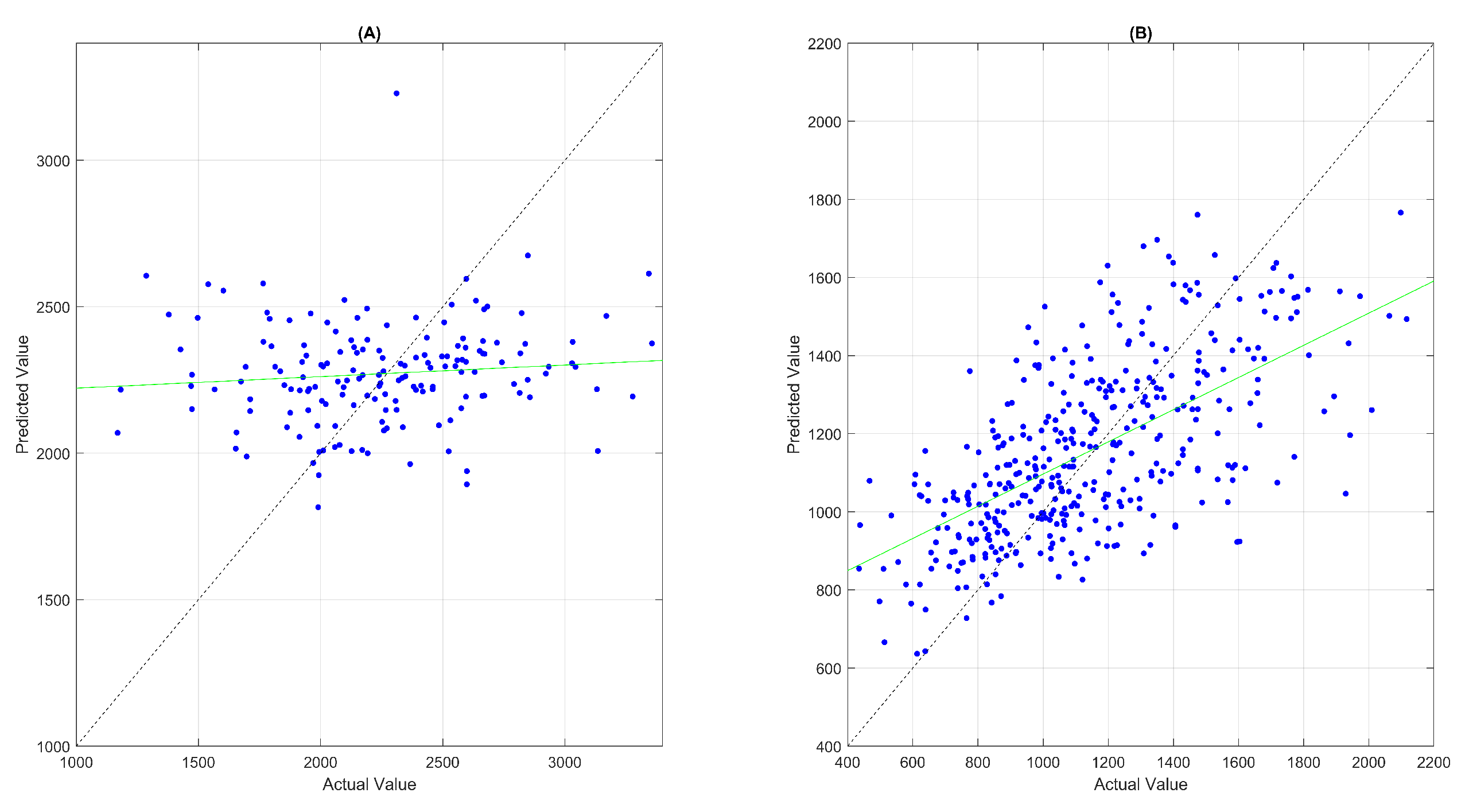 Futureinternet 14 00099 g005
