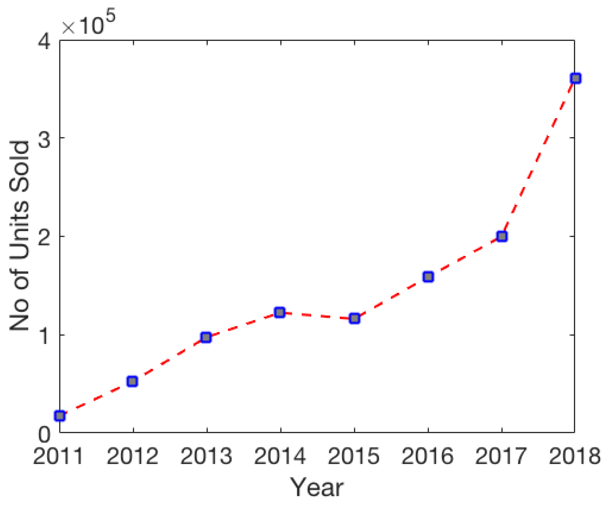 Futureinternet 14 00172 g001