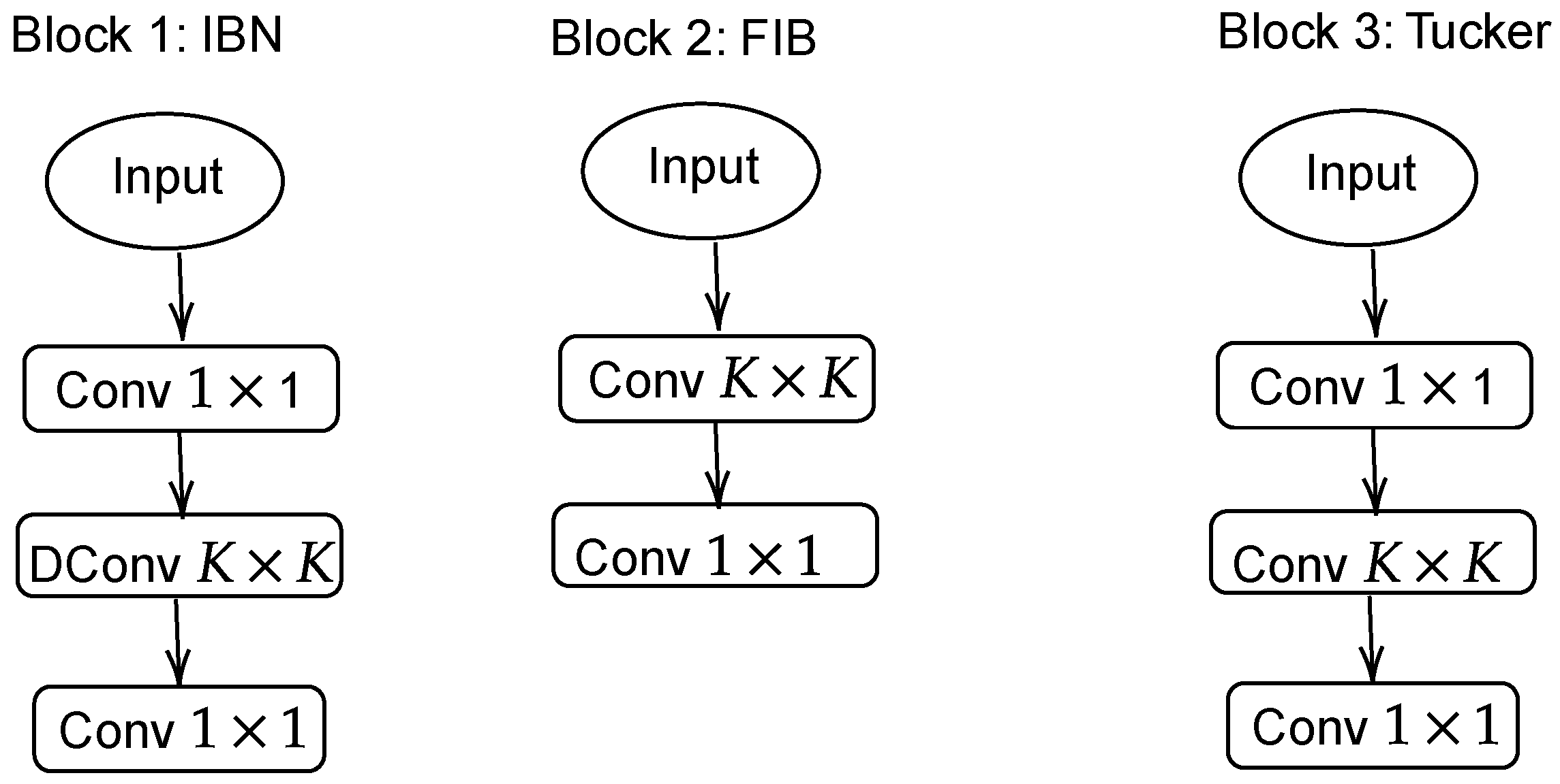 Futureinternet 14 00199 g006