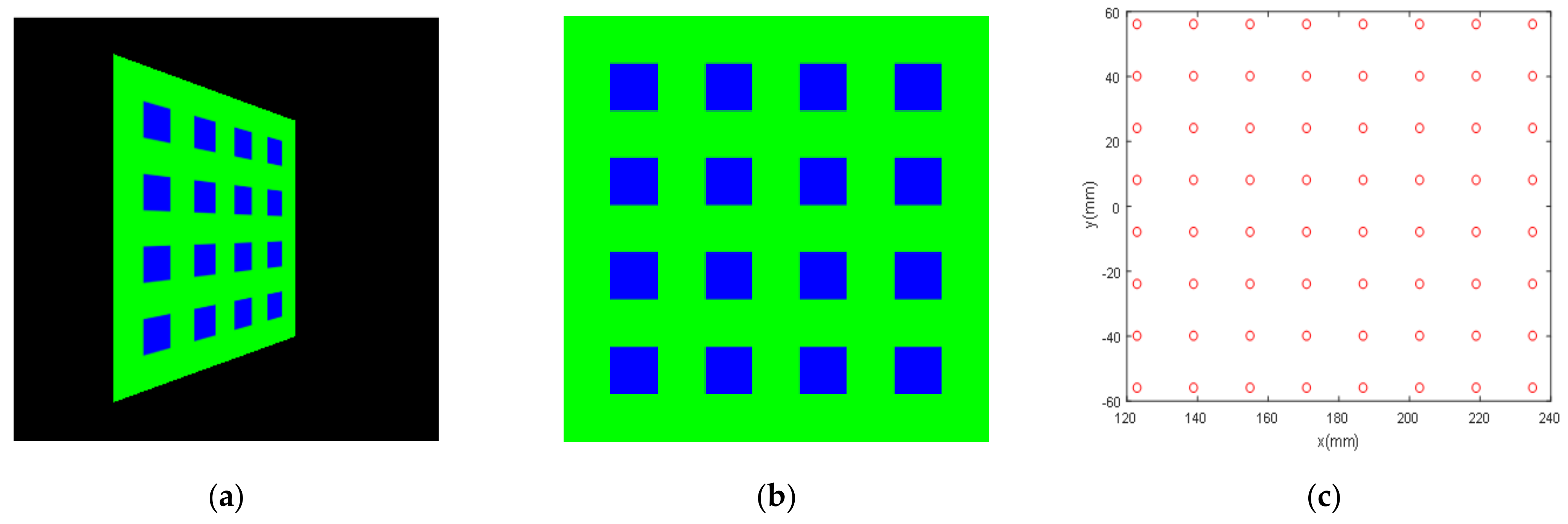 Futureinternet 14 00236 g005