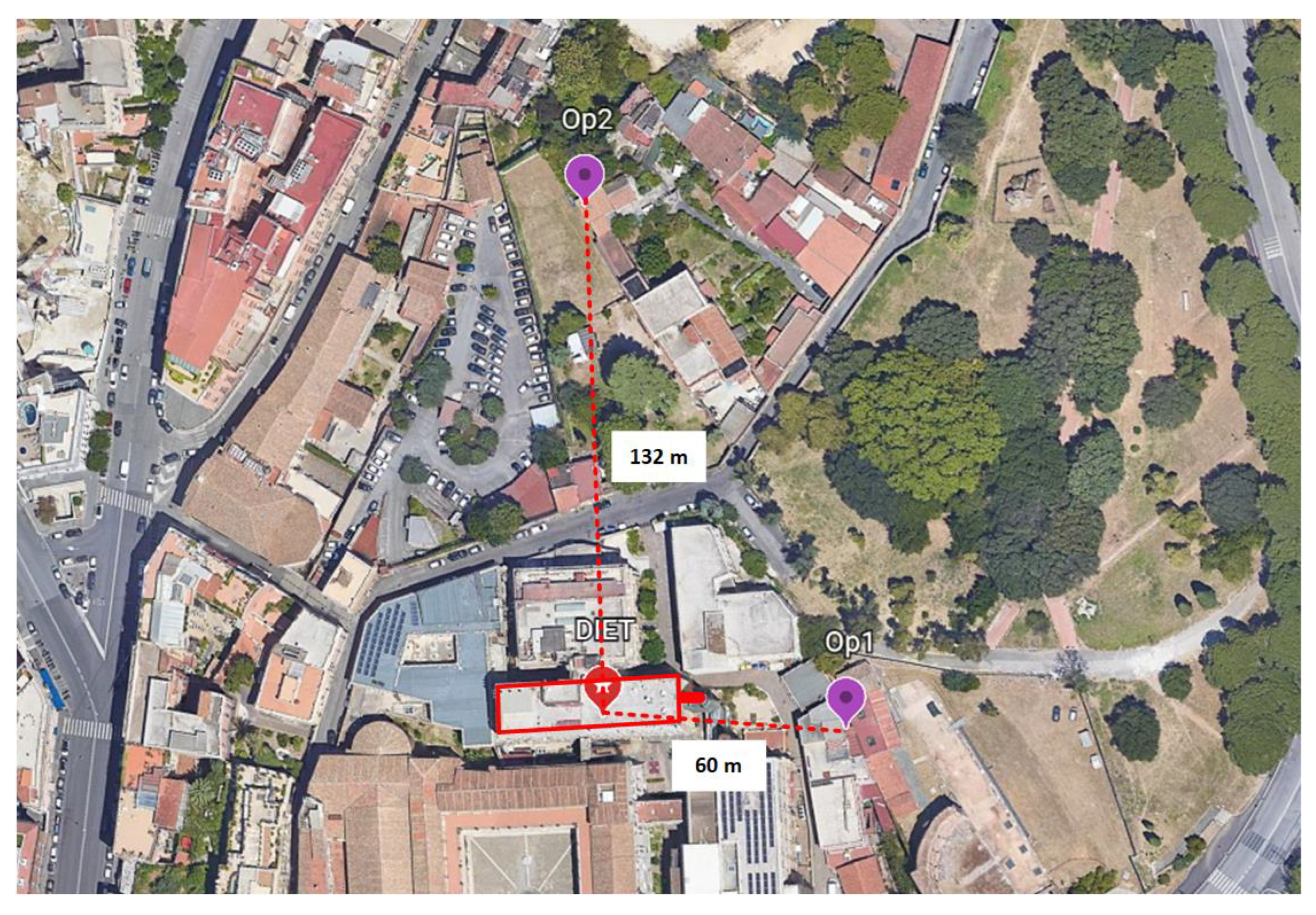 Futureinternet 14 00239 g002 Futureinternet 14 00239 g002