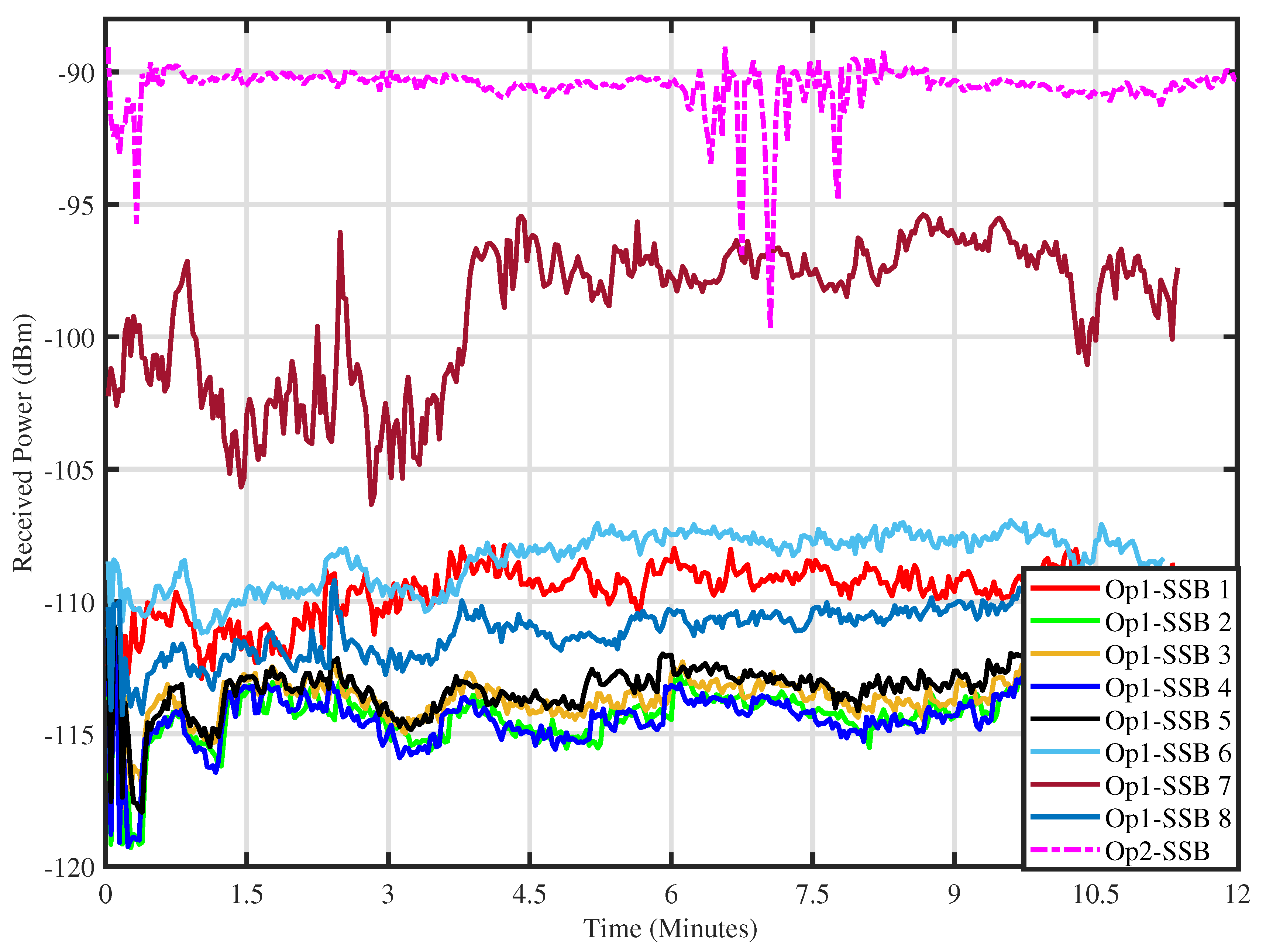 Futureinternet 14 00239 g004 Futureinternet 14 00239 g004