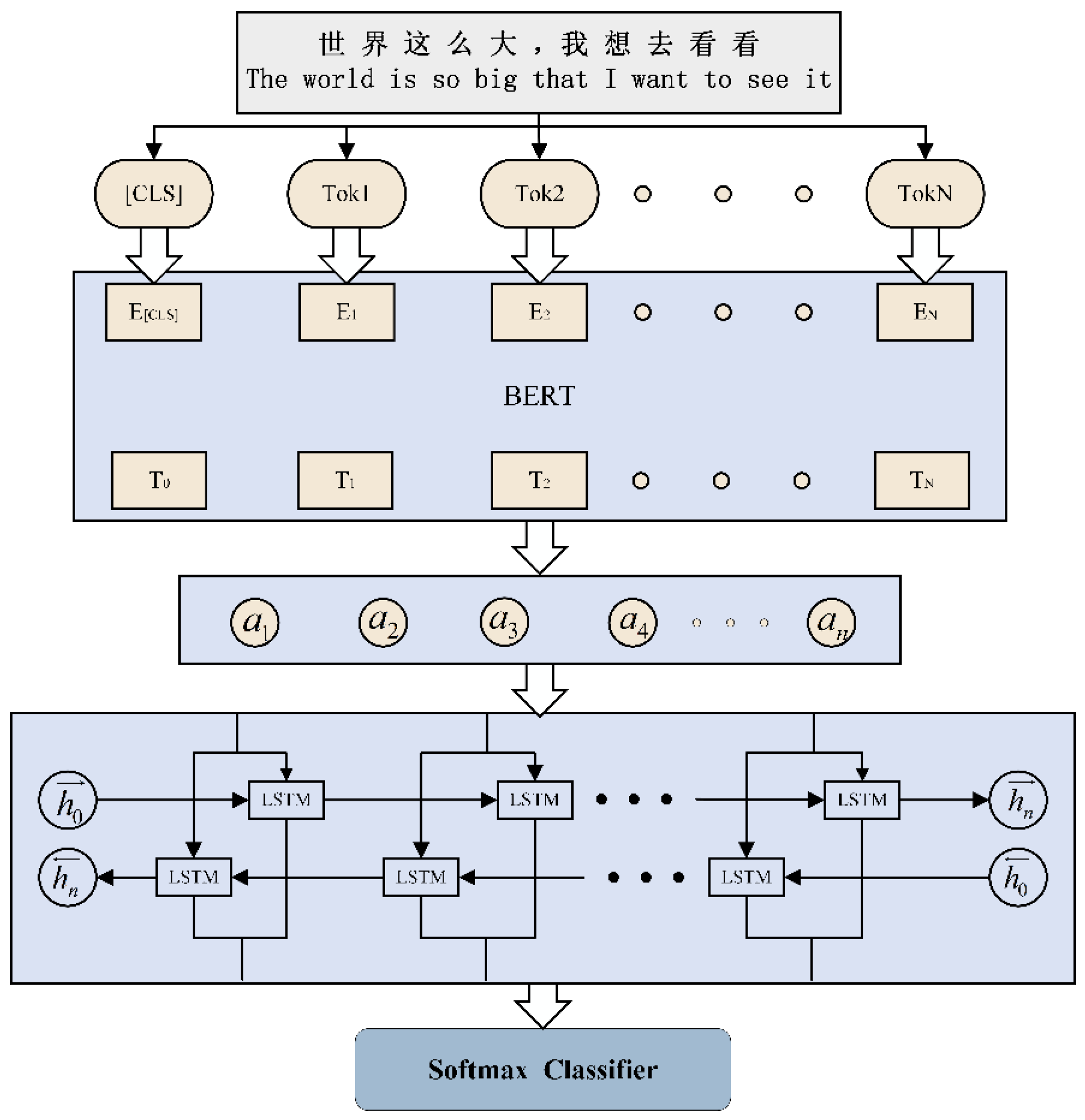 Futureinternet 14 00332 g006