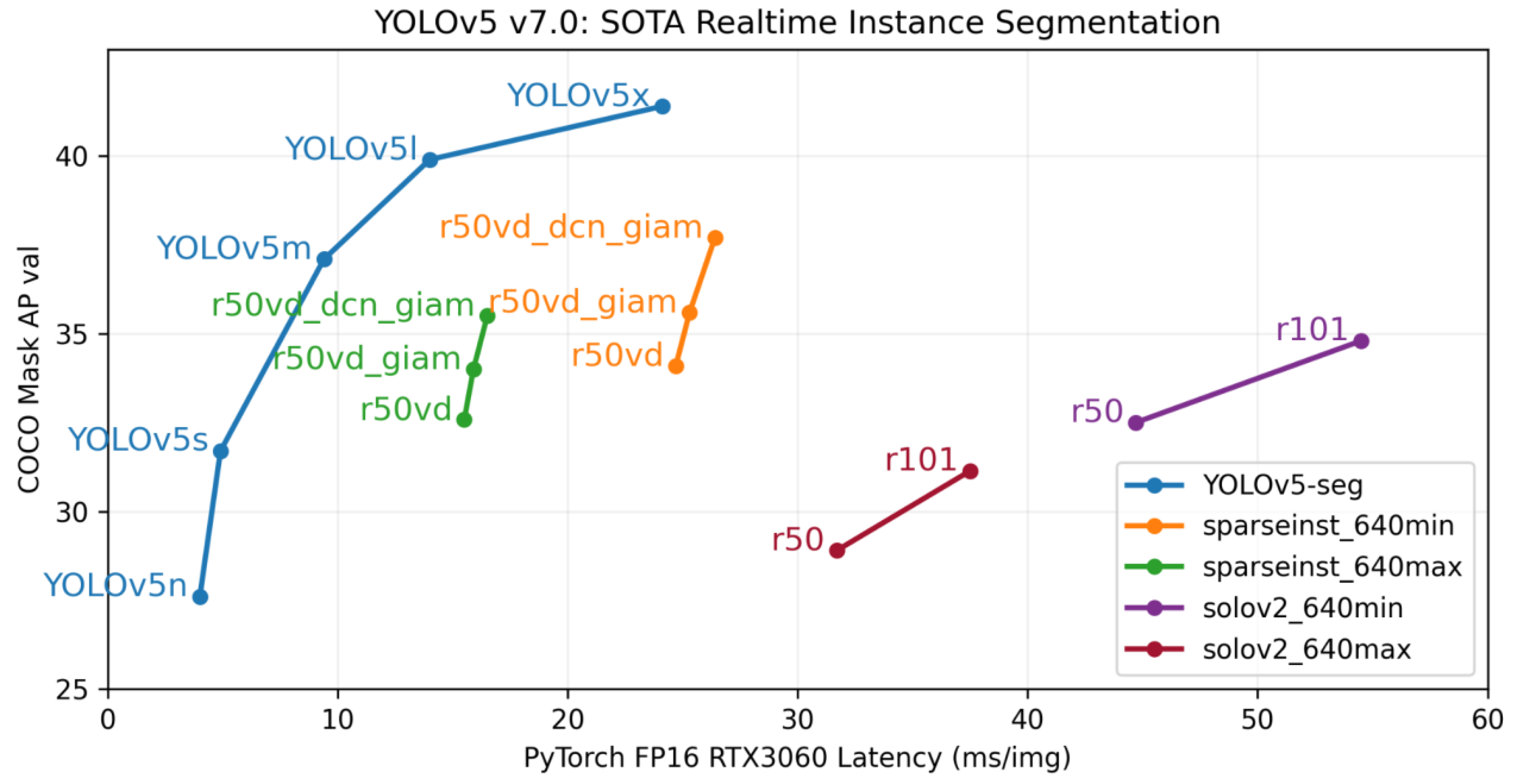 Futureinternet 15 00061 g003 Futureinternet 15 00061 g003
