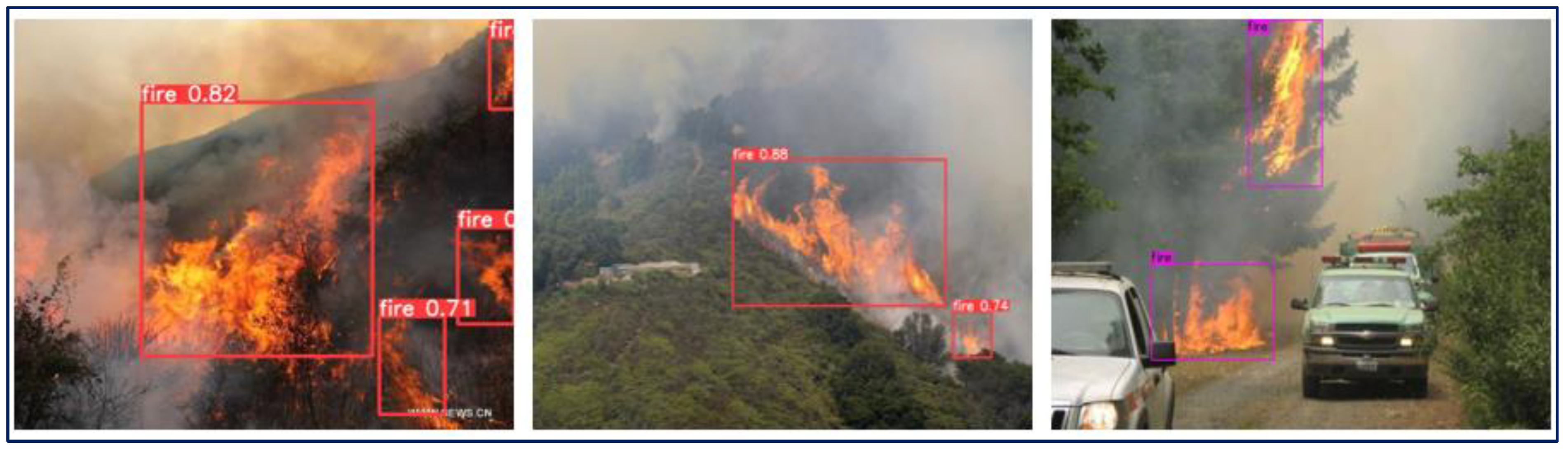 Futureinternet 15 00061 g004 Futureinternet 15 00061 g004