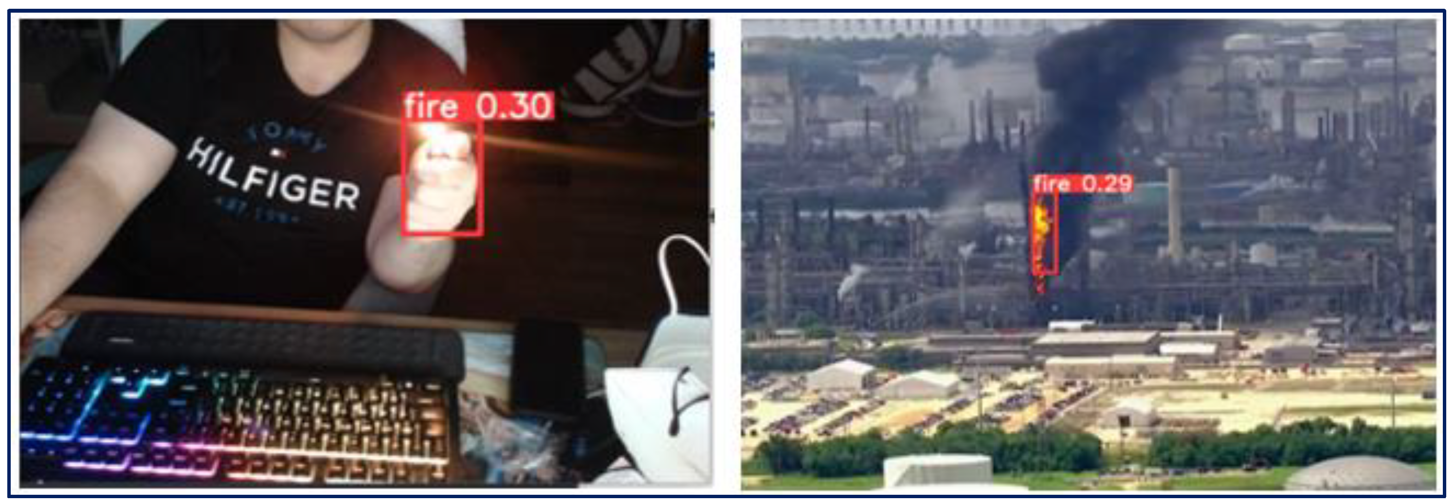 Futureinternet 15 00061 g006 Futureinternet 15 00061 g006