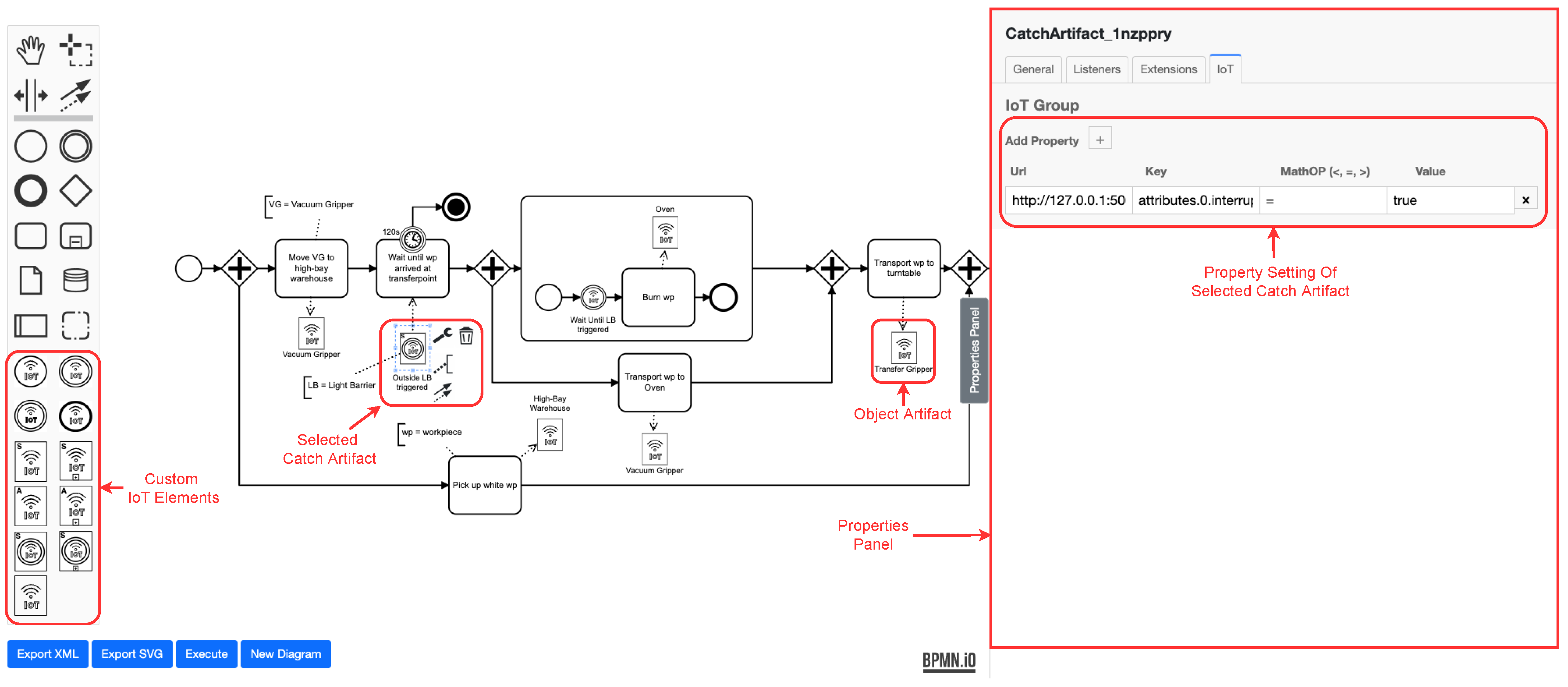Futureinternet 15 00090 g015 Futureinternet 15 00090 g015