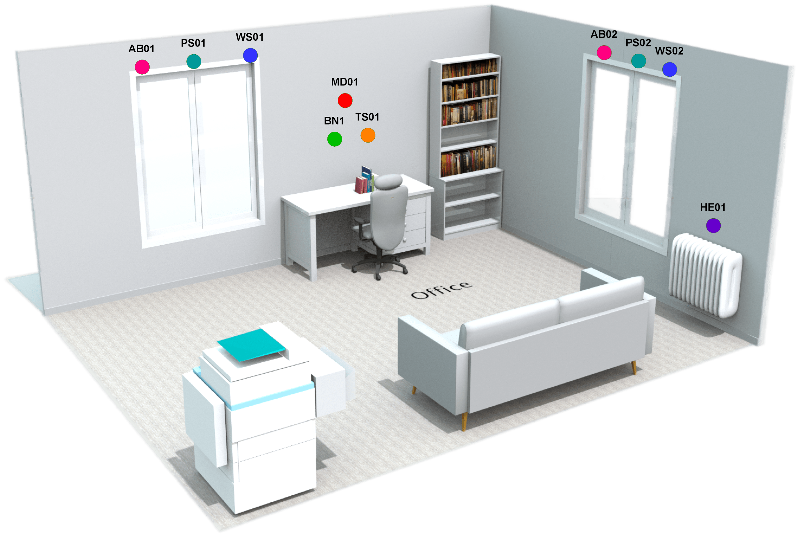 Futureinternet 15 00090 g017 Futureinternet 15 00090 g017