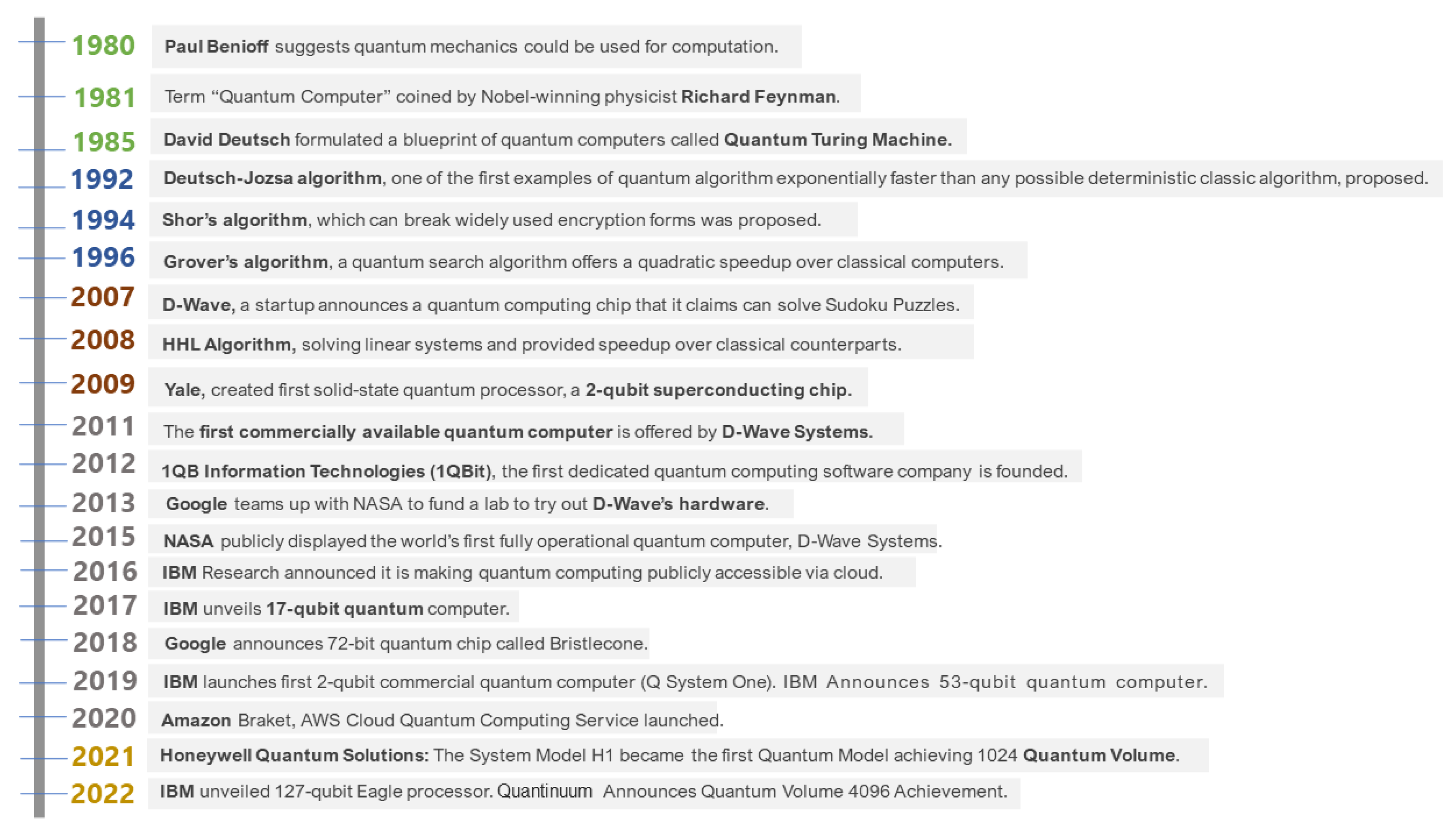 Futureinternet 15 00094 g003 Futureinternet 15 00094 g003