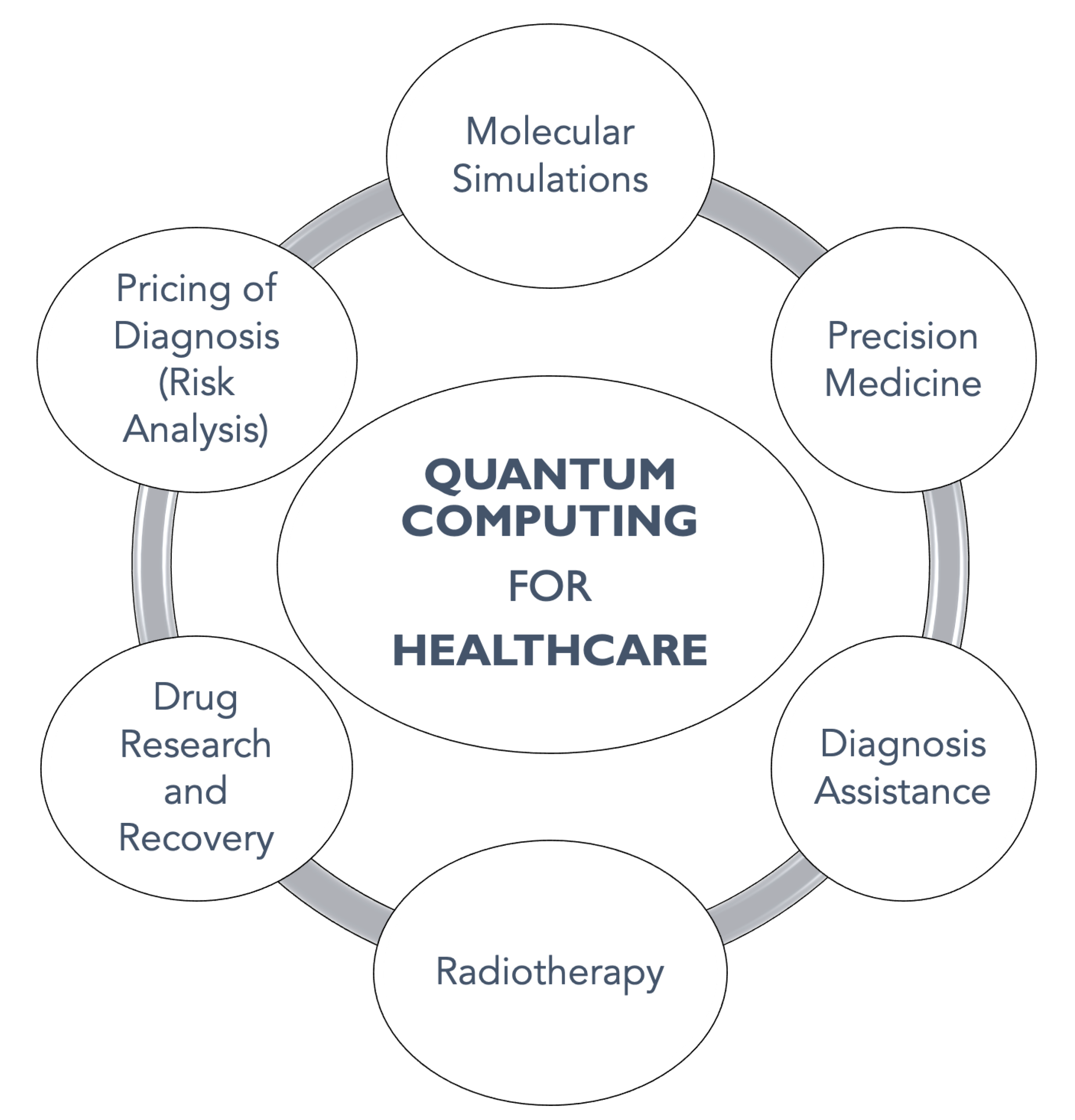 Futureinternet 15 00094 g004 Futureinternet 15 00094 g004