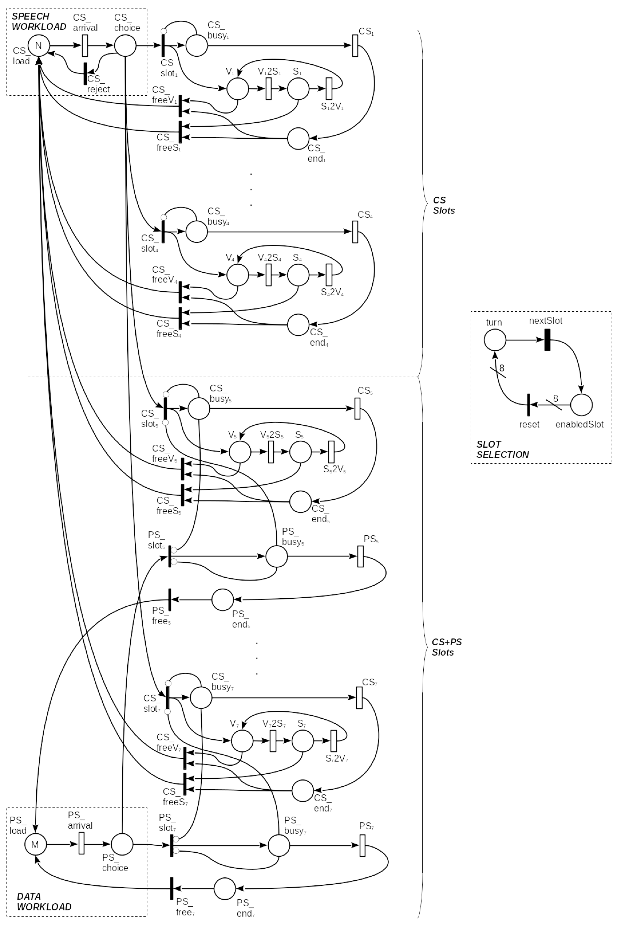 Futureinternet 15 00115 g004 Futureinternet 15 00115 g004