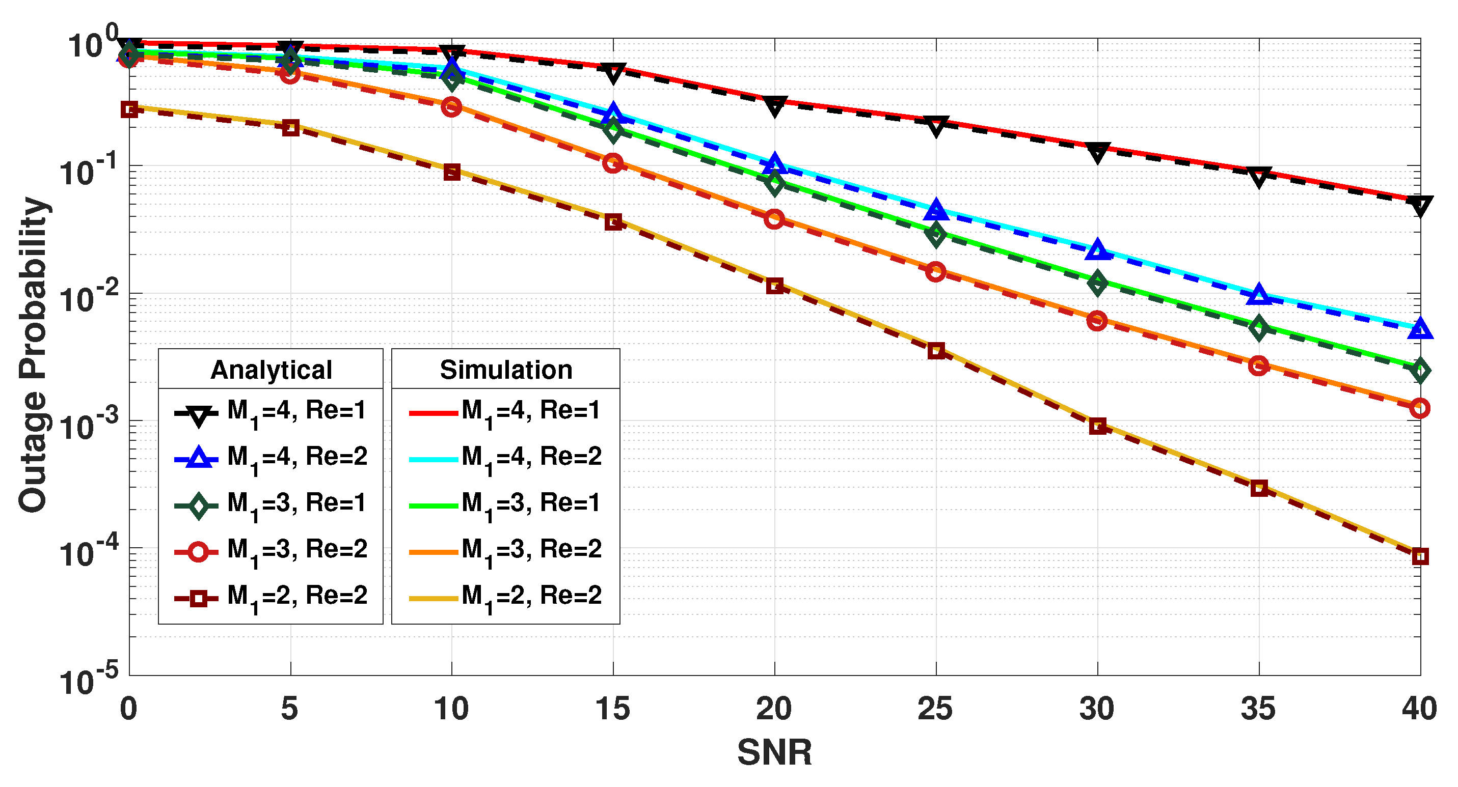 Futureinternet 15 00118 g003
