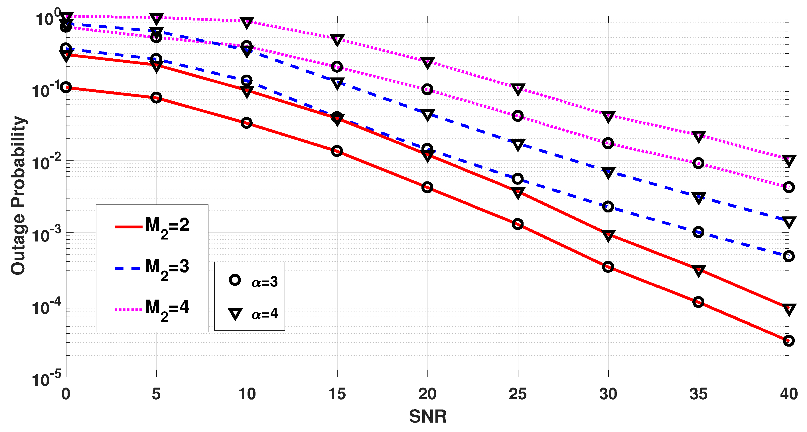 Futureinternet 15 00118 g004
