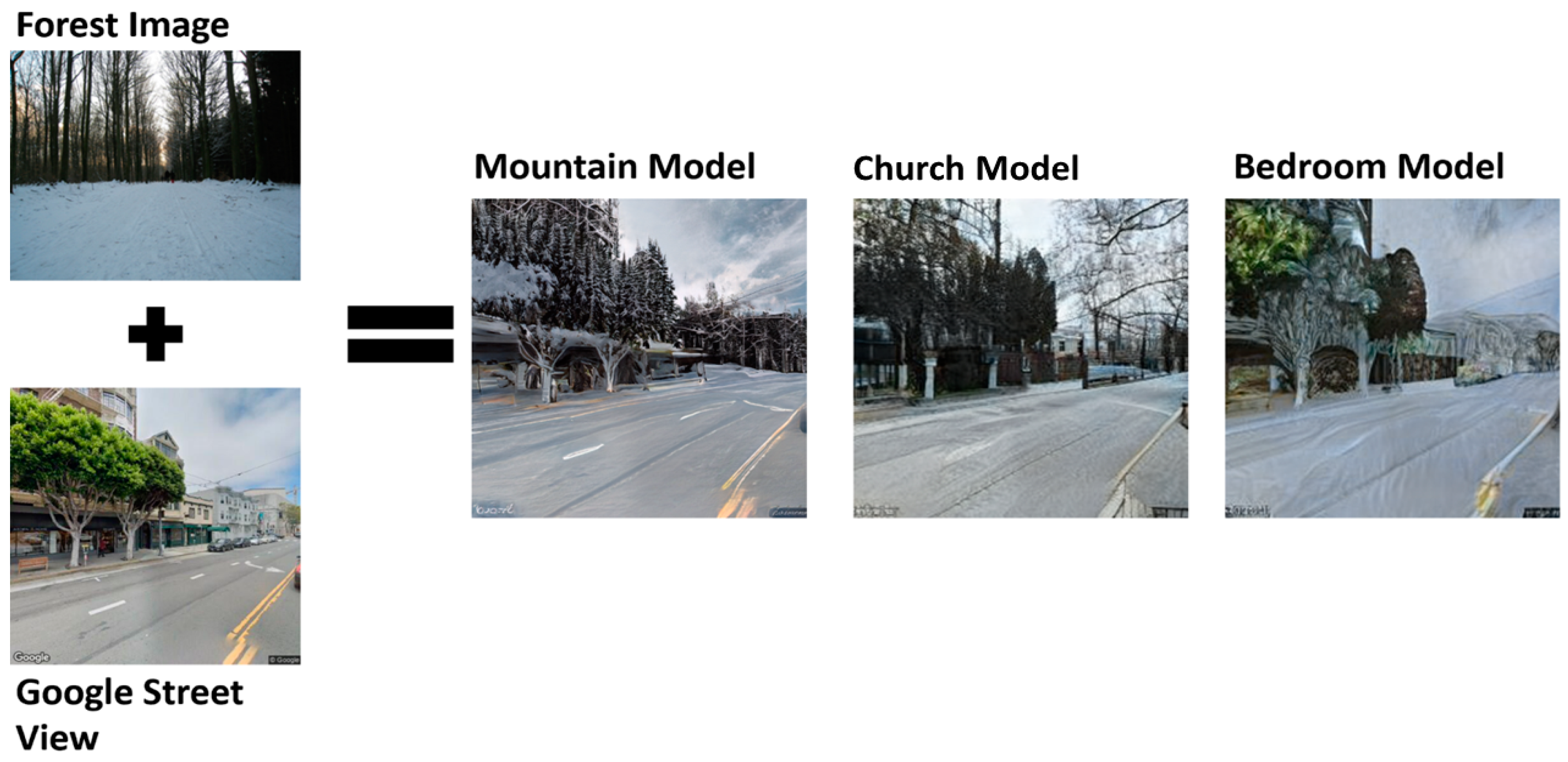 Futureinternet 15 00126 g004 Futureinternet 15 00126 g004