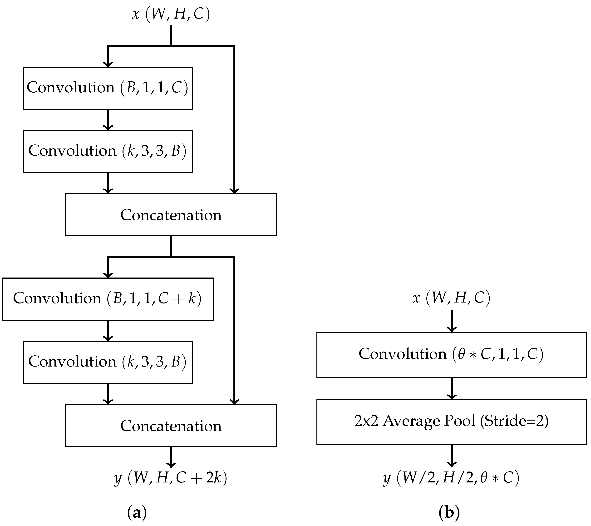 Futureinternet 15 00219 g002