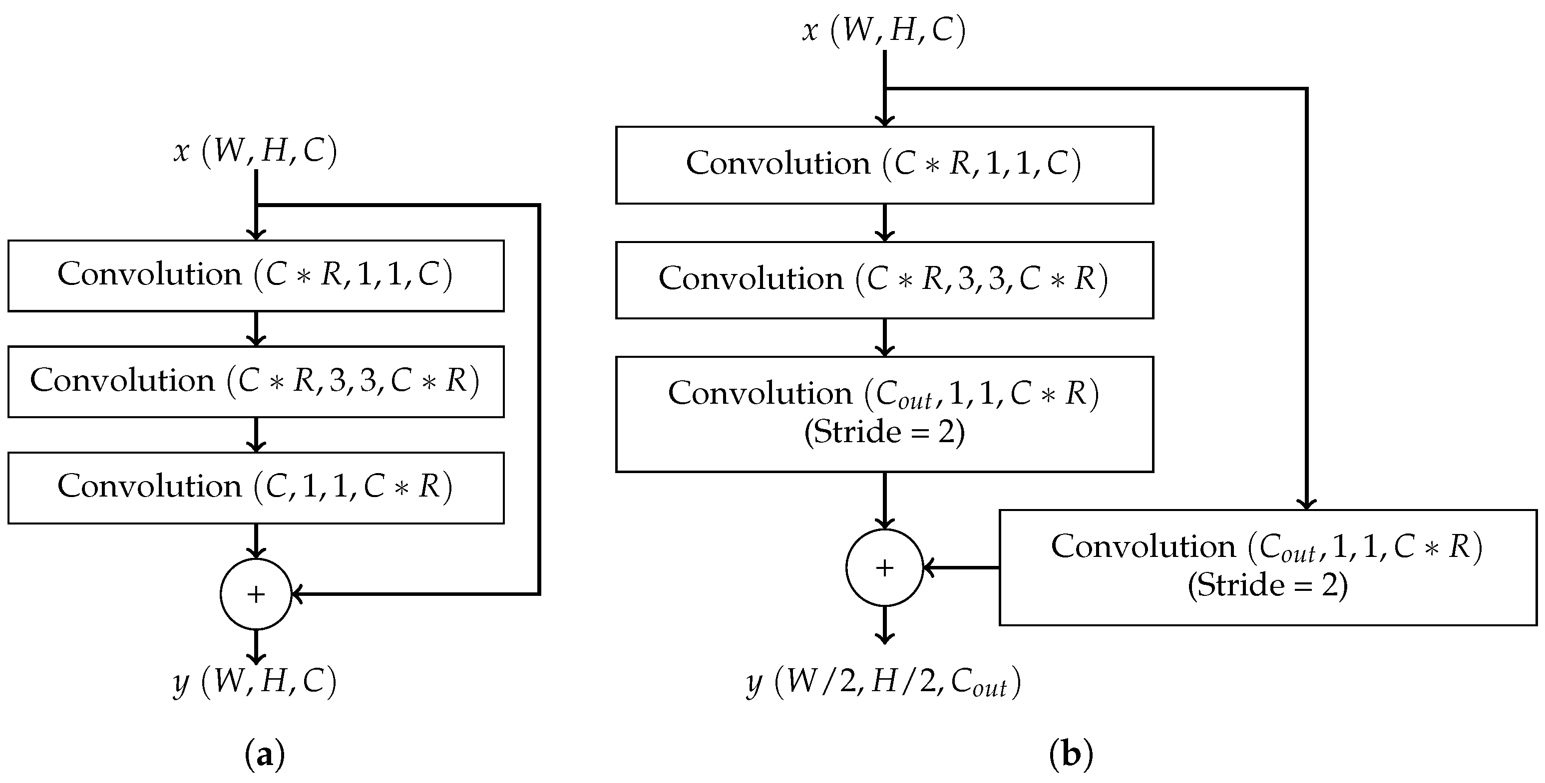 Futureinternet 15 00219 g004
