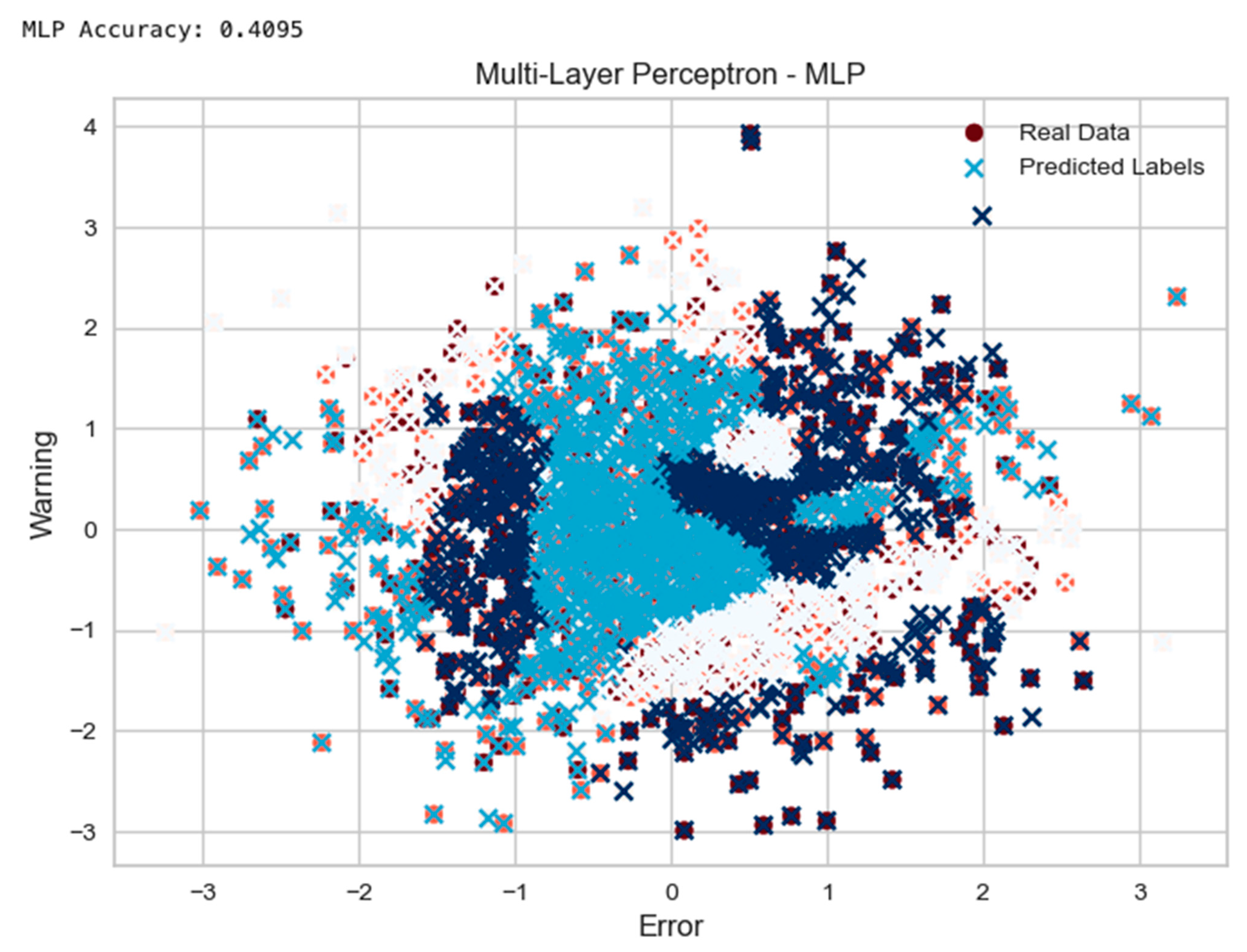 Futureinternet 15 00244 g010 Futureinternet 15 00244 g010