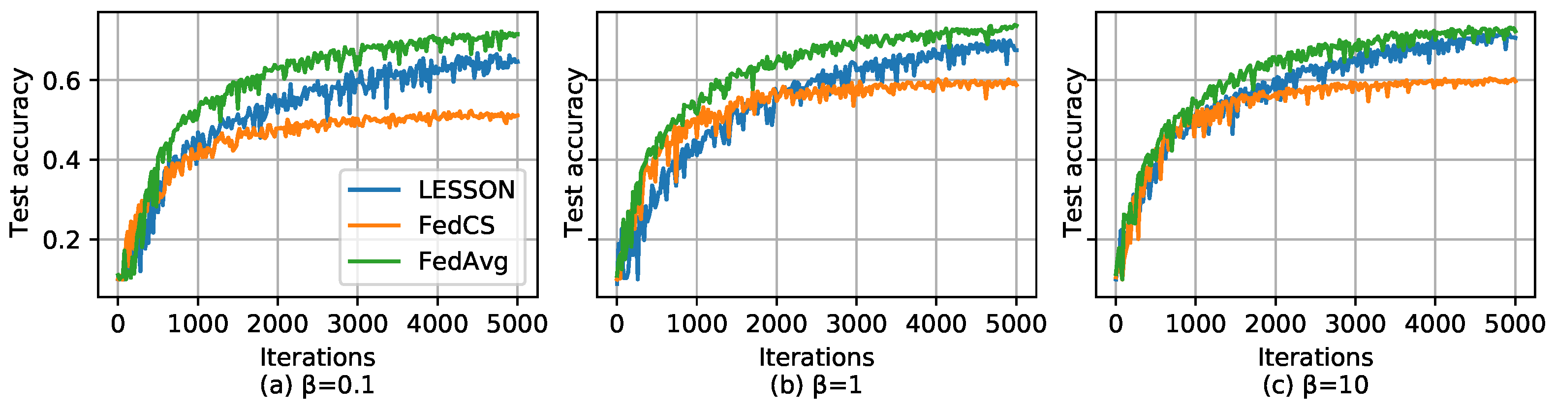 Futureinternet 15 00352 g006