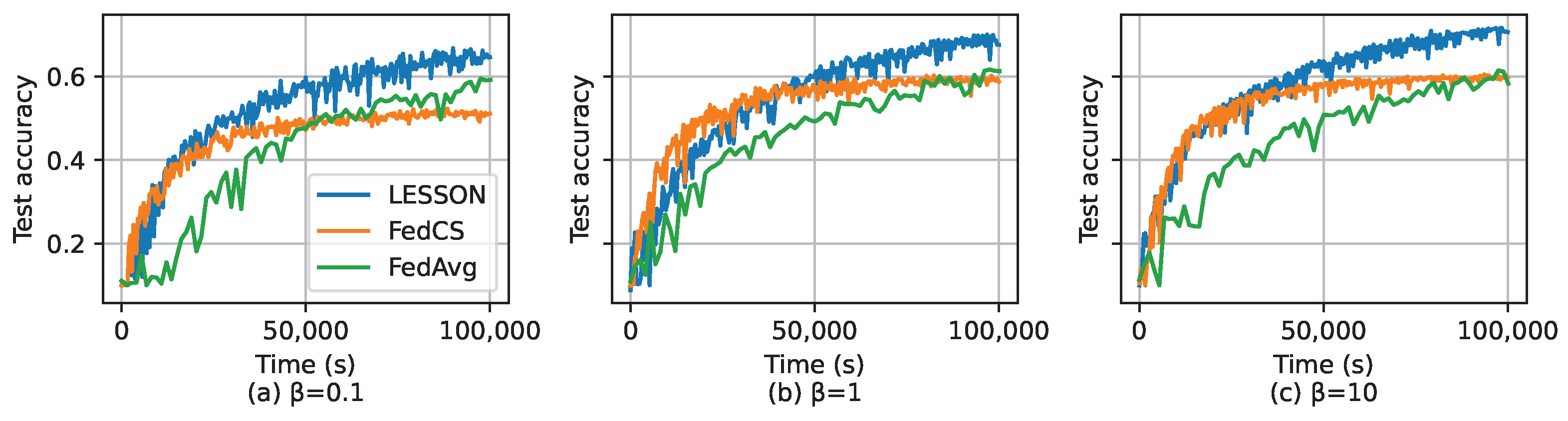 Futureinternet 15 00352 g007