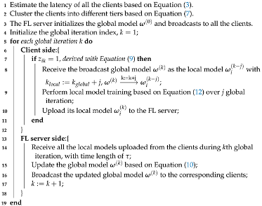 Futureinternet 15 00352 i001