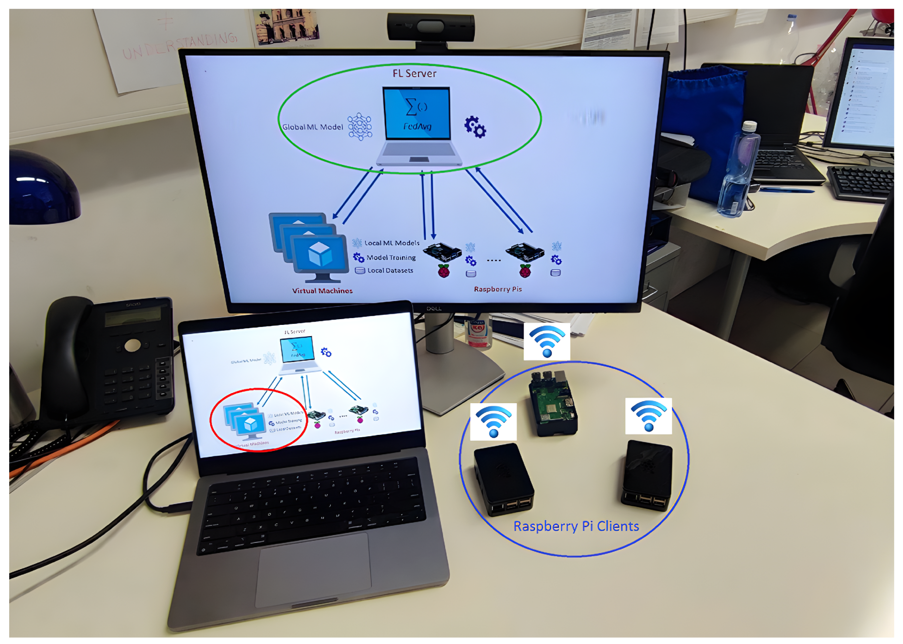 Futureinternet 15 00358 g003