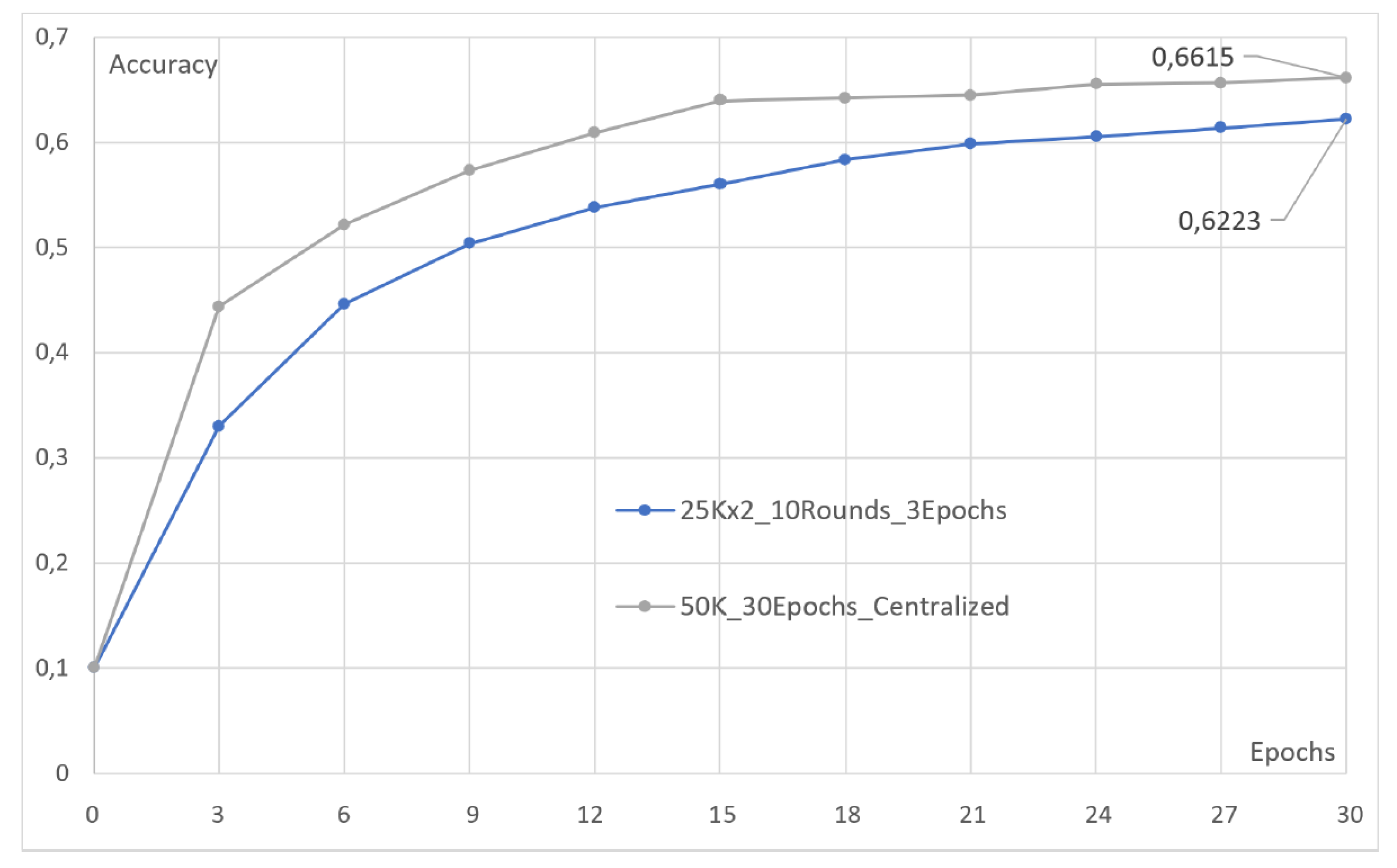 Futureinternet 15 00358 g004