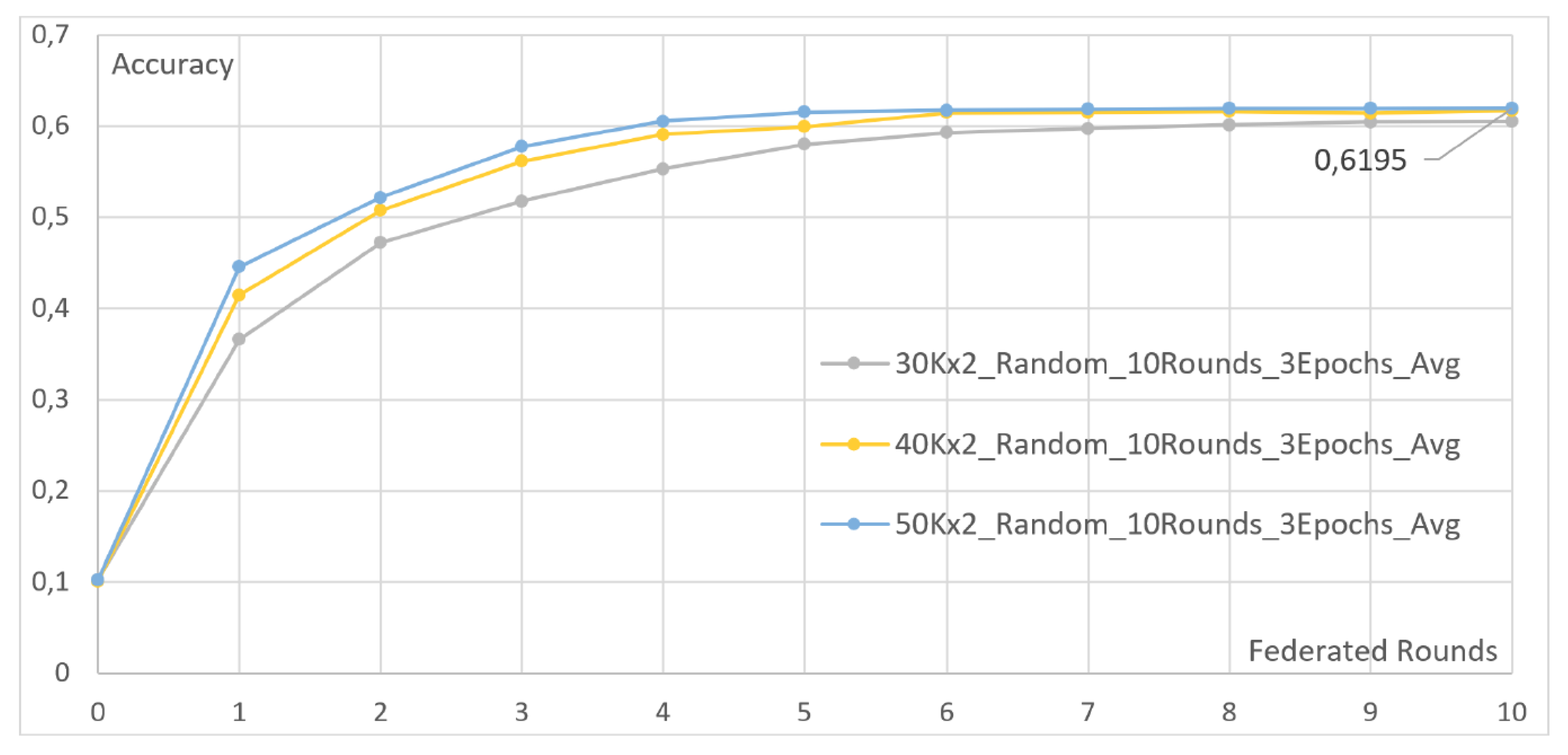 Futureinternet 15 00358 g012