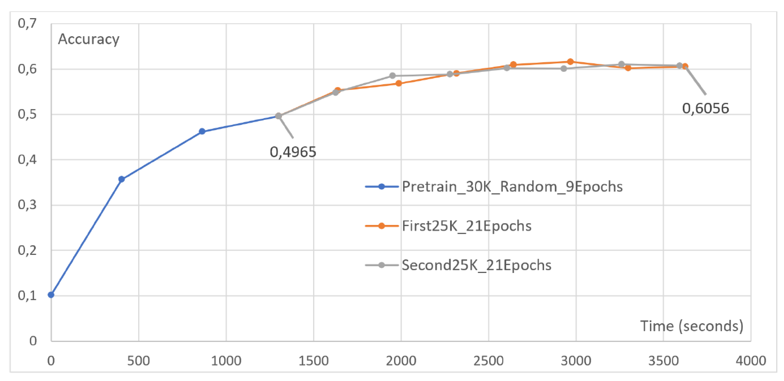 Futureinternet 15 00358 g019