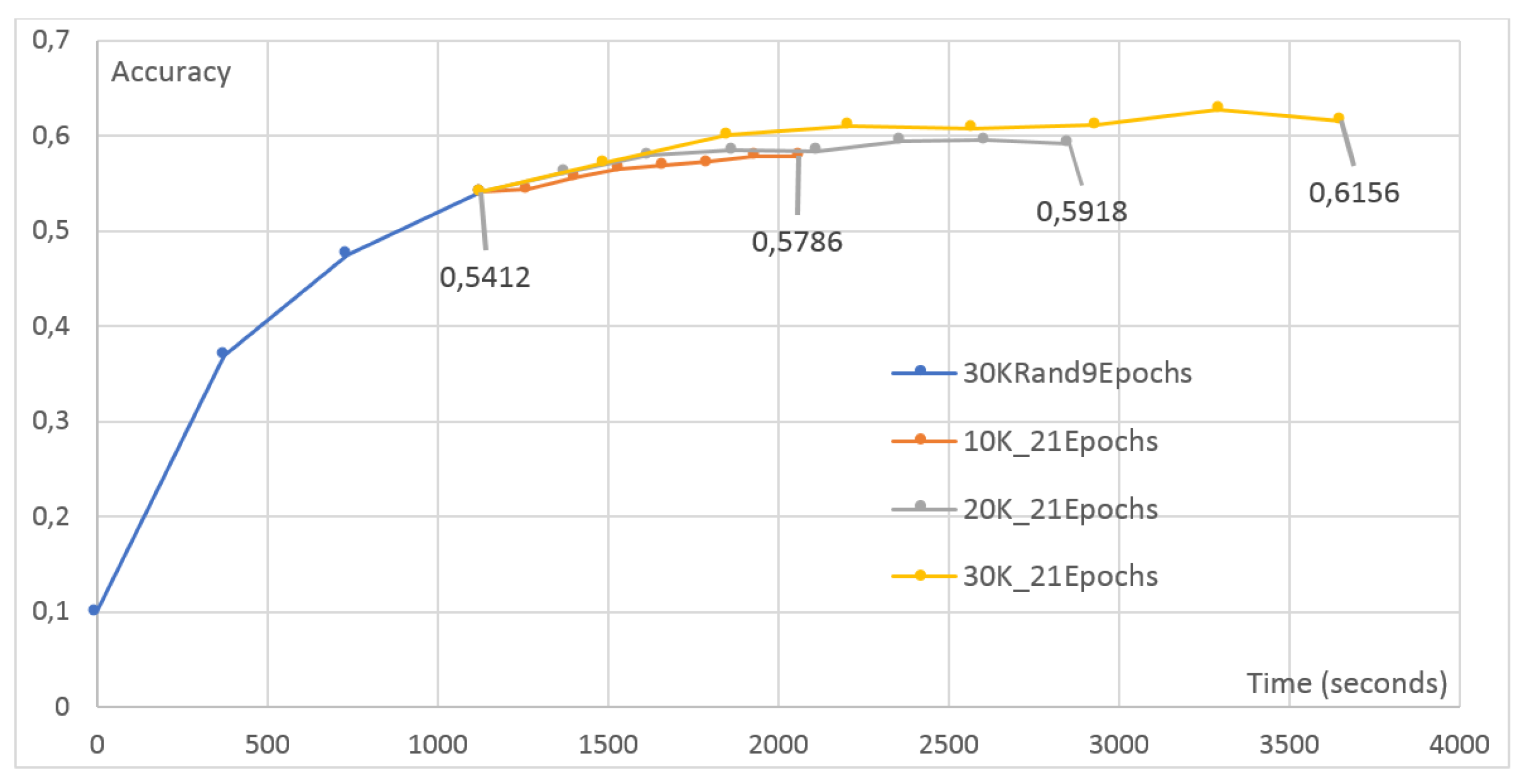 Futureinternet 15 00358 g020
