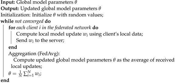 Futureinternet 15 00358 i001