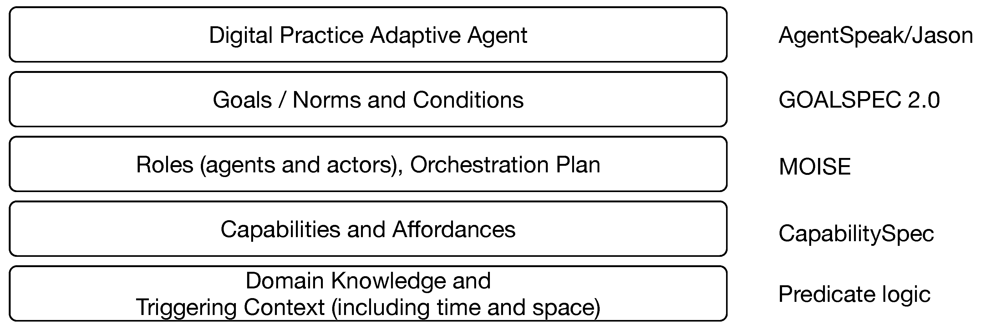 Futureinternet 15 00394 g006