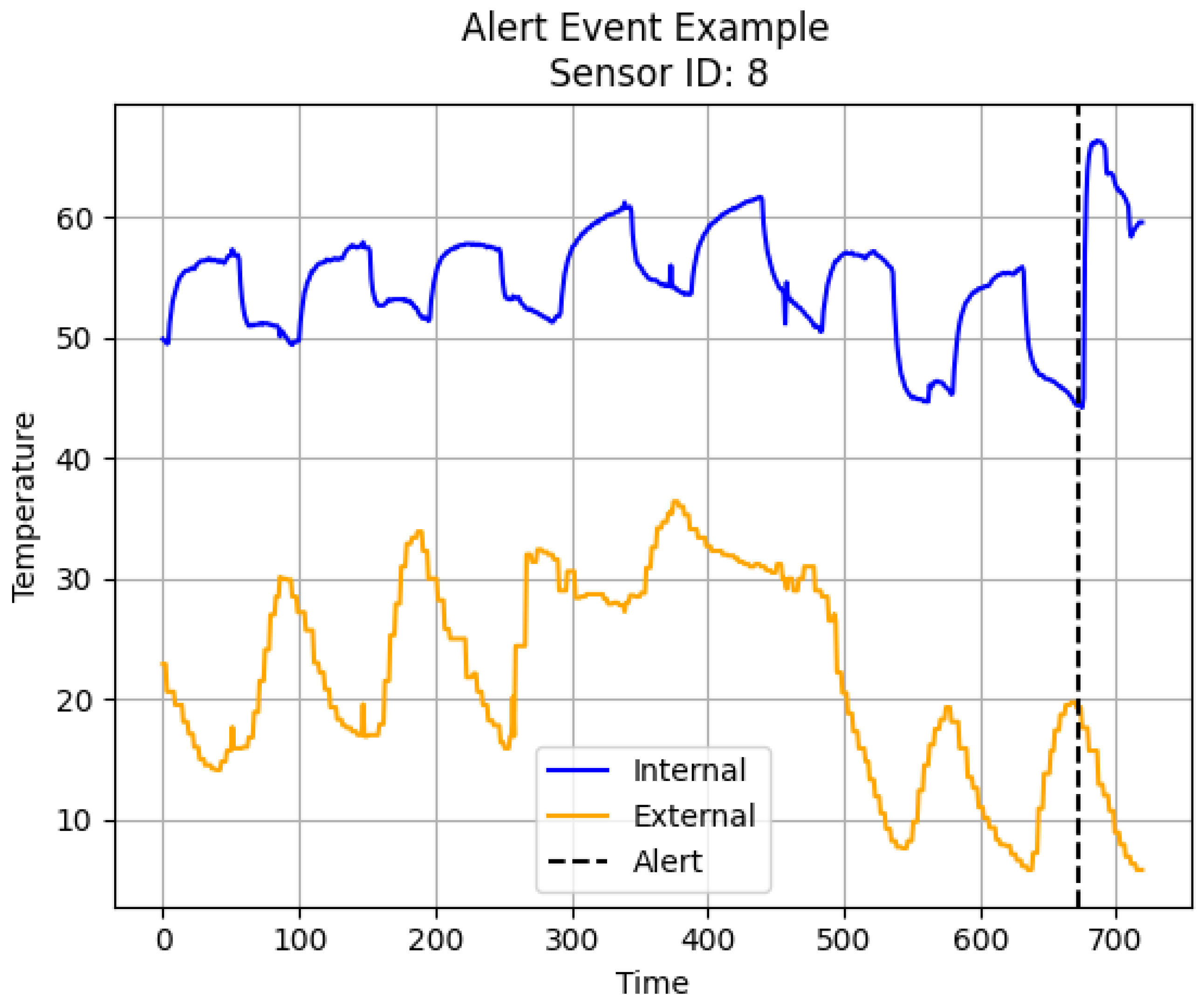 Futureinternet 16 00008 g001 Futureinternet 16 00008 g001