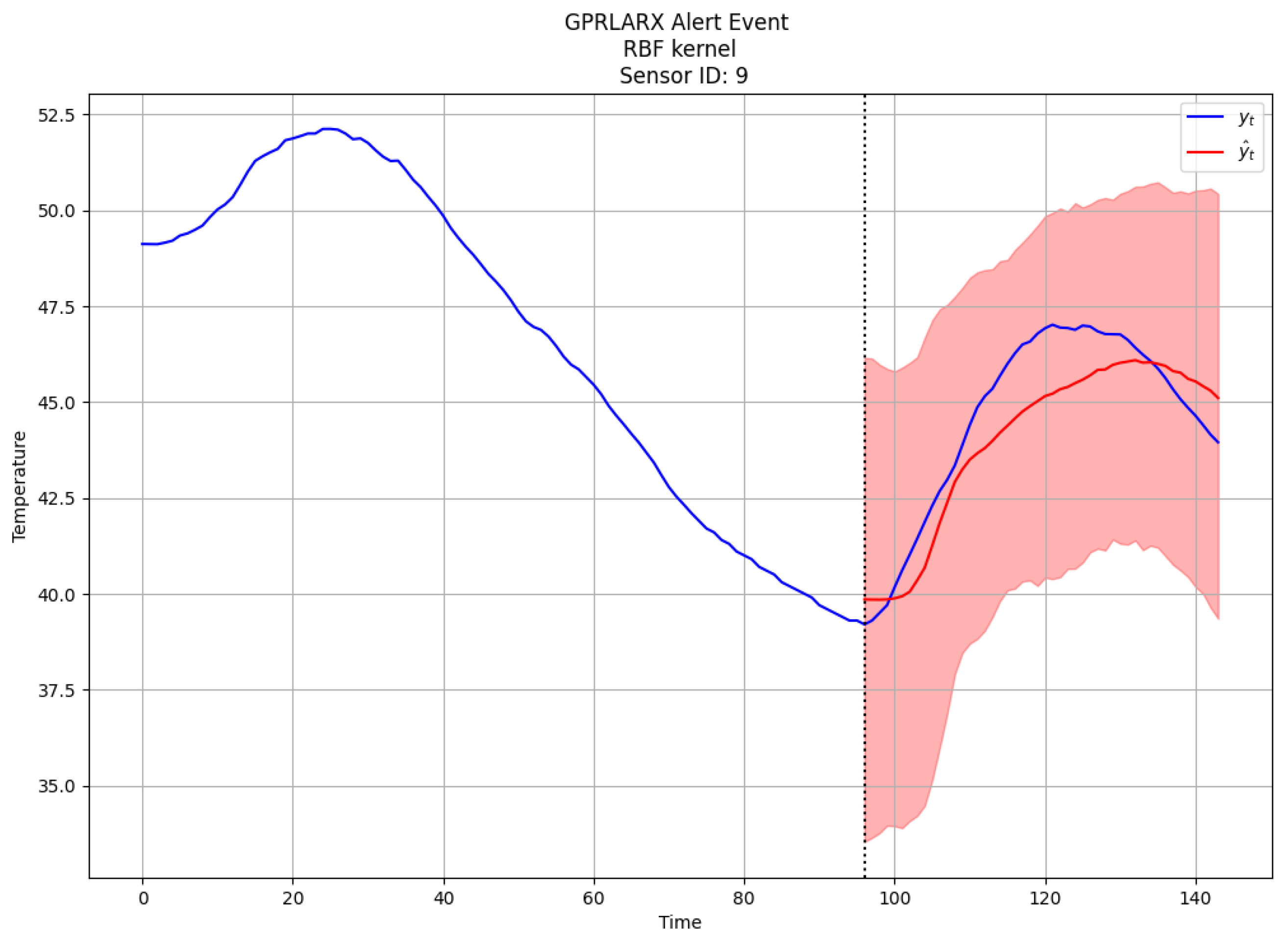 Futureinternet 16 00008 g002 Futureinternet 16 00008 g002