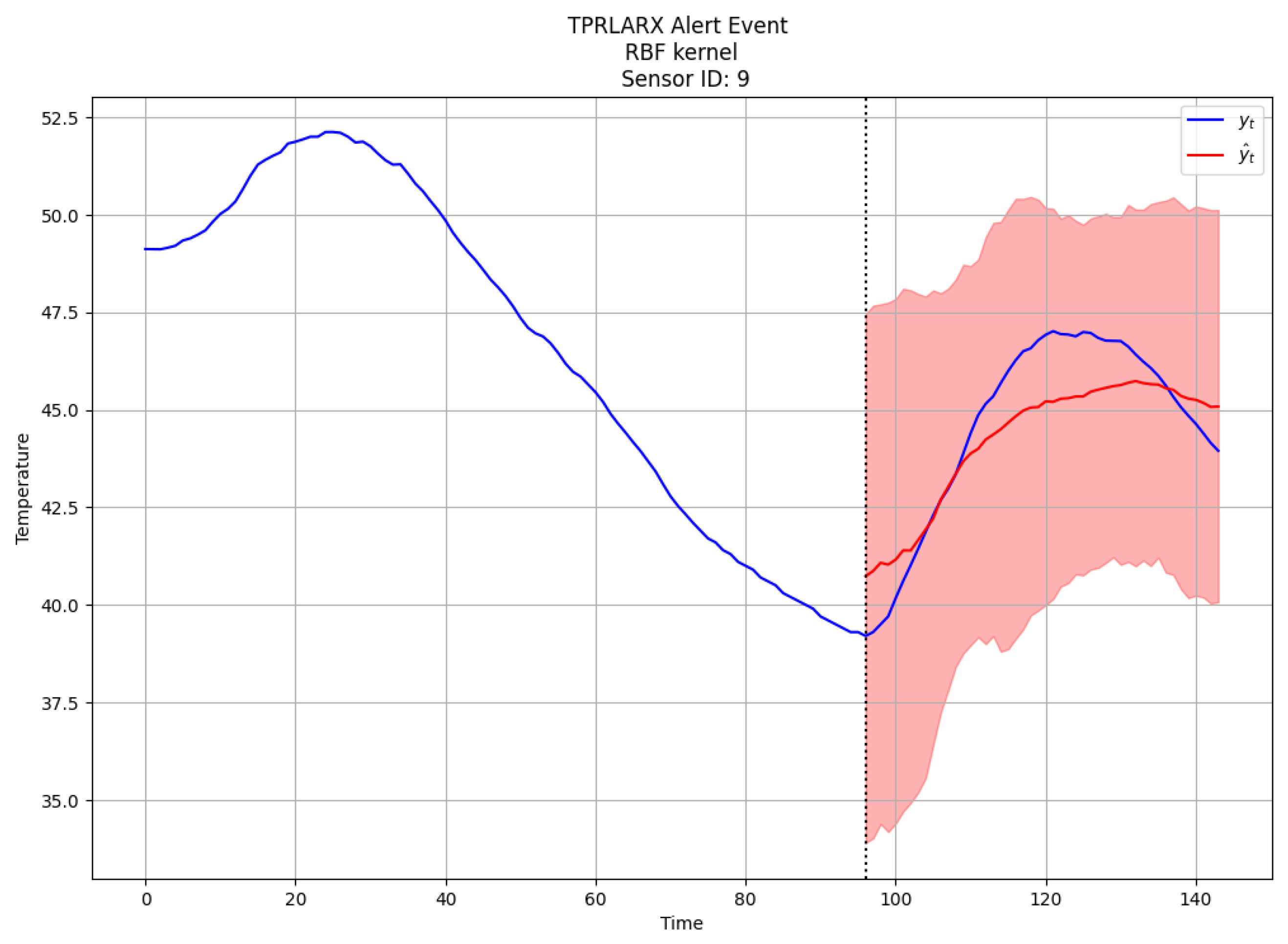 Futureinternet 16 00008 g003 Futureinternet 16 00008 g003